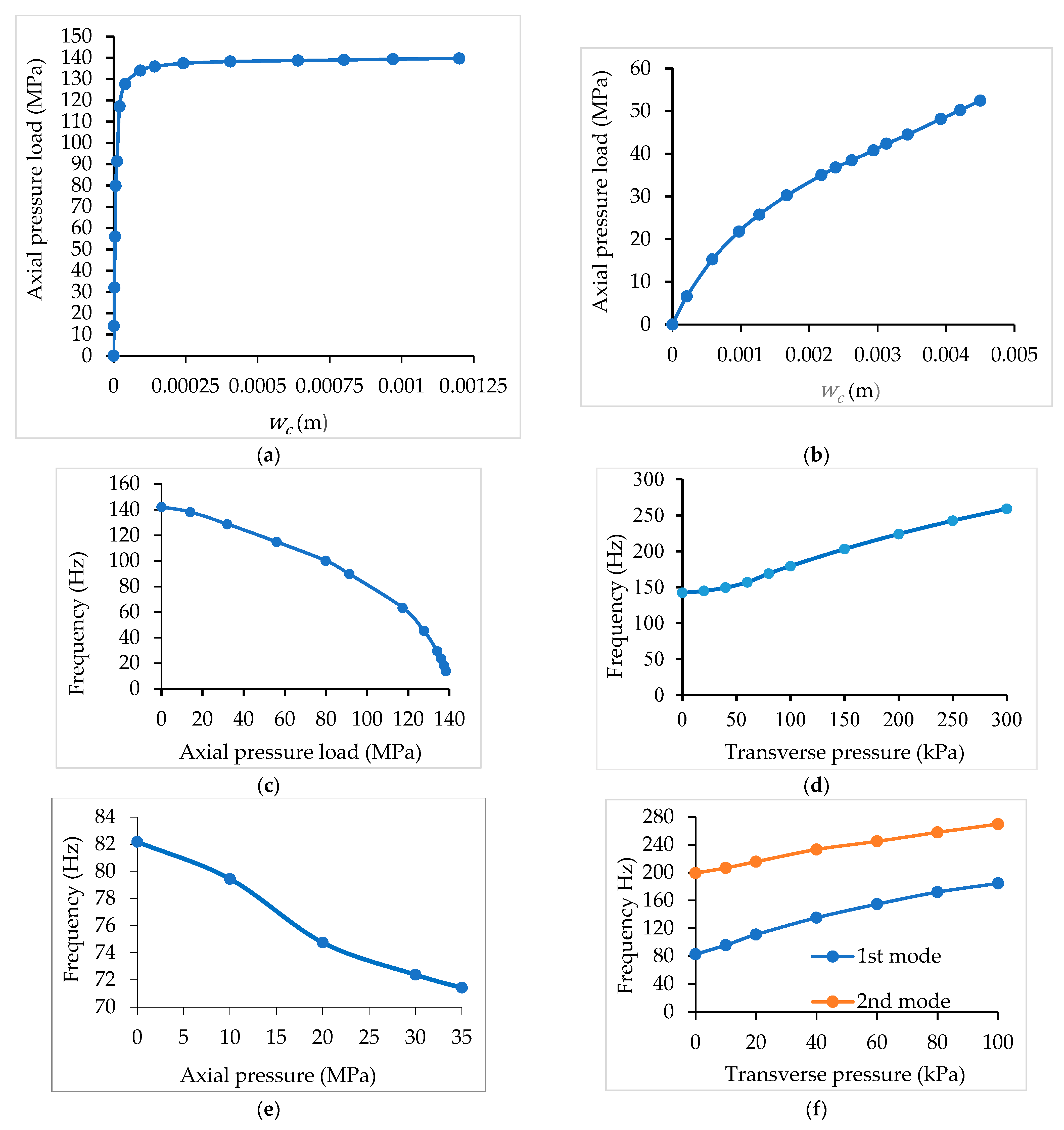 Applsci 14 01993 g011