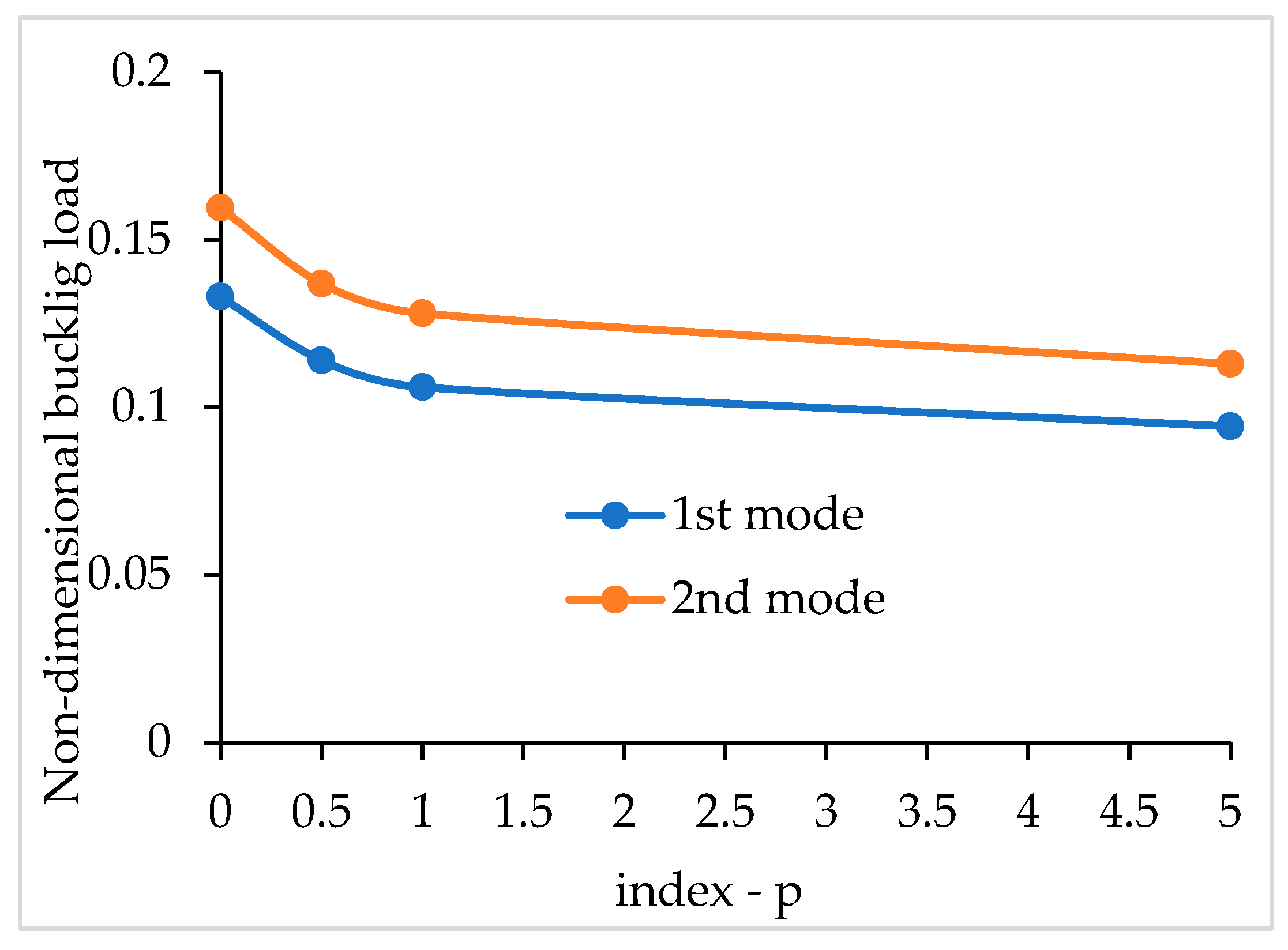Applsci 14 01993 g012