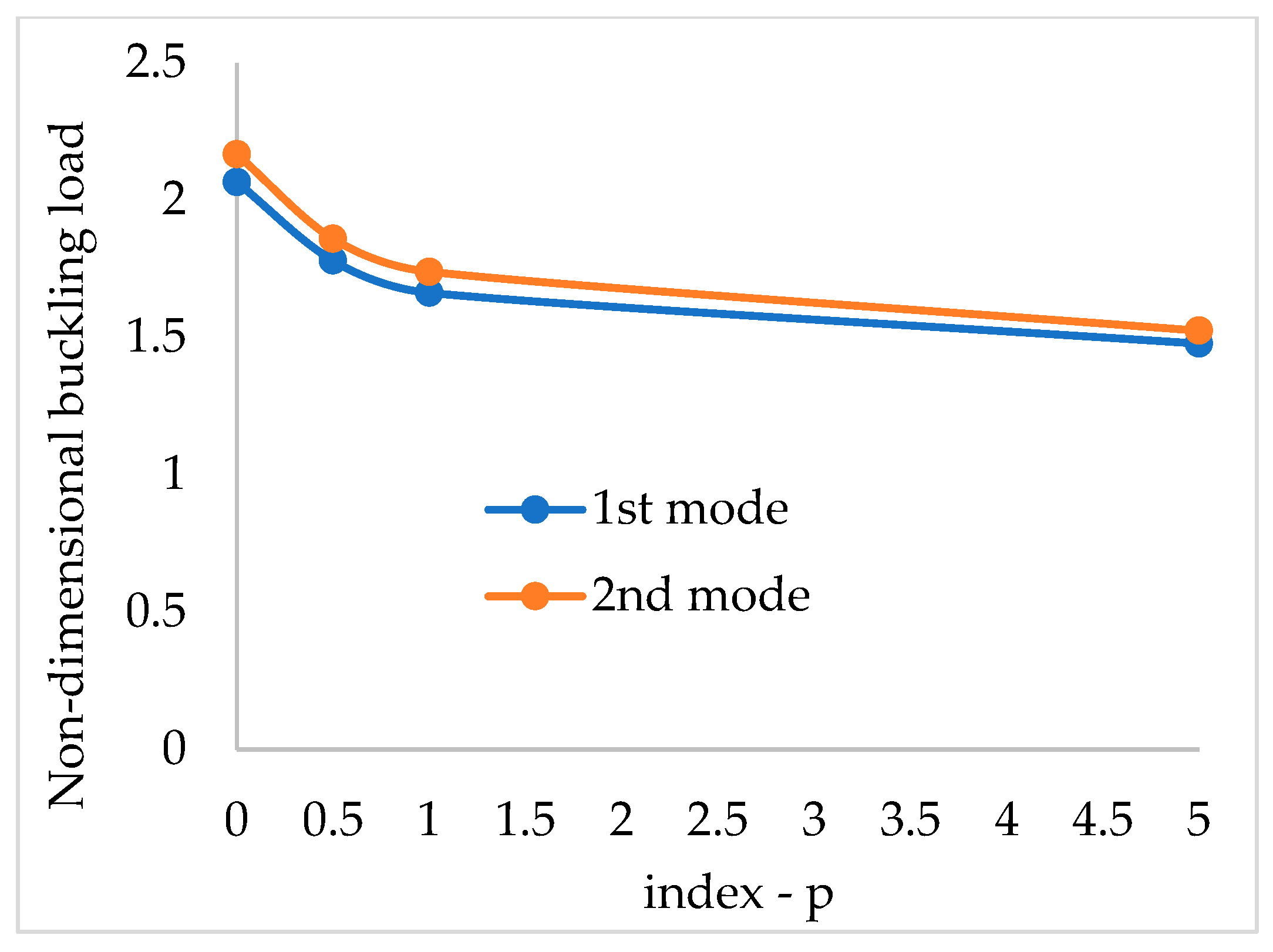 Applsci 14 01993 g013