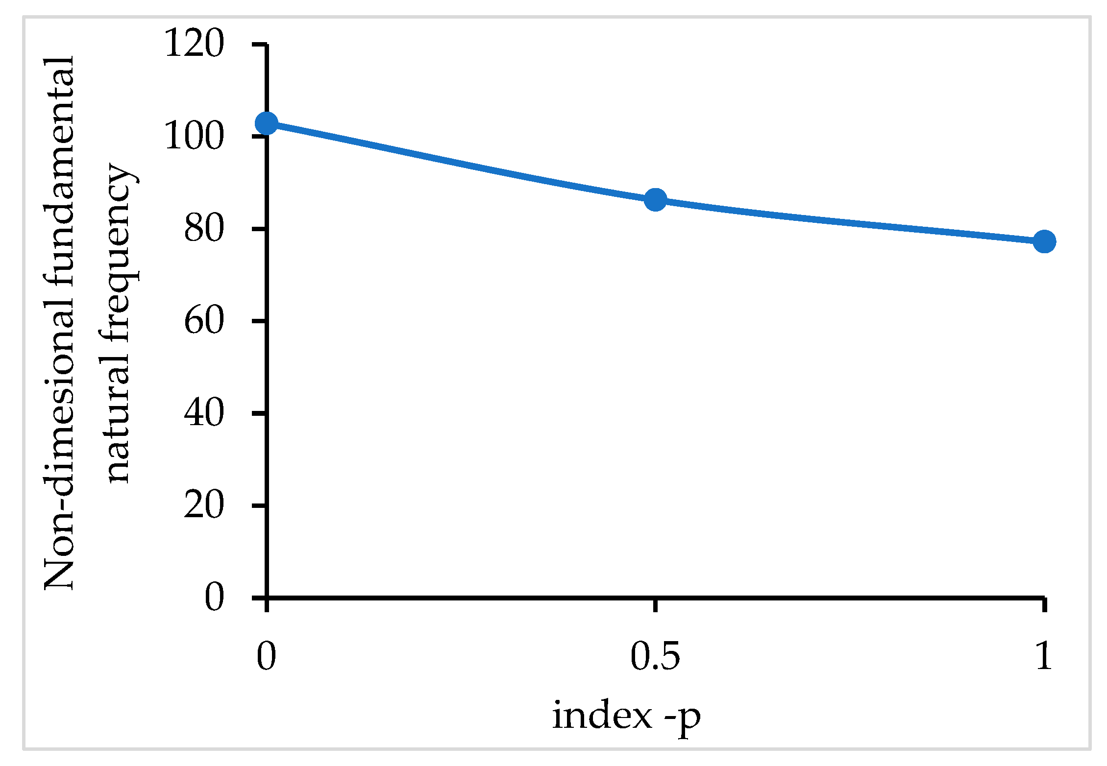 Applsci 14 01993 g014