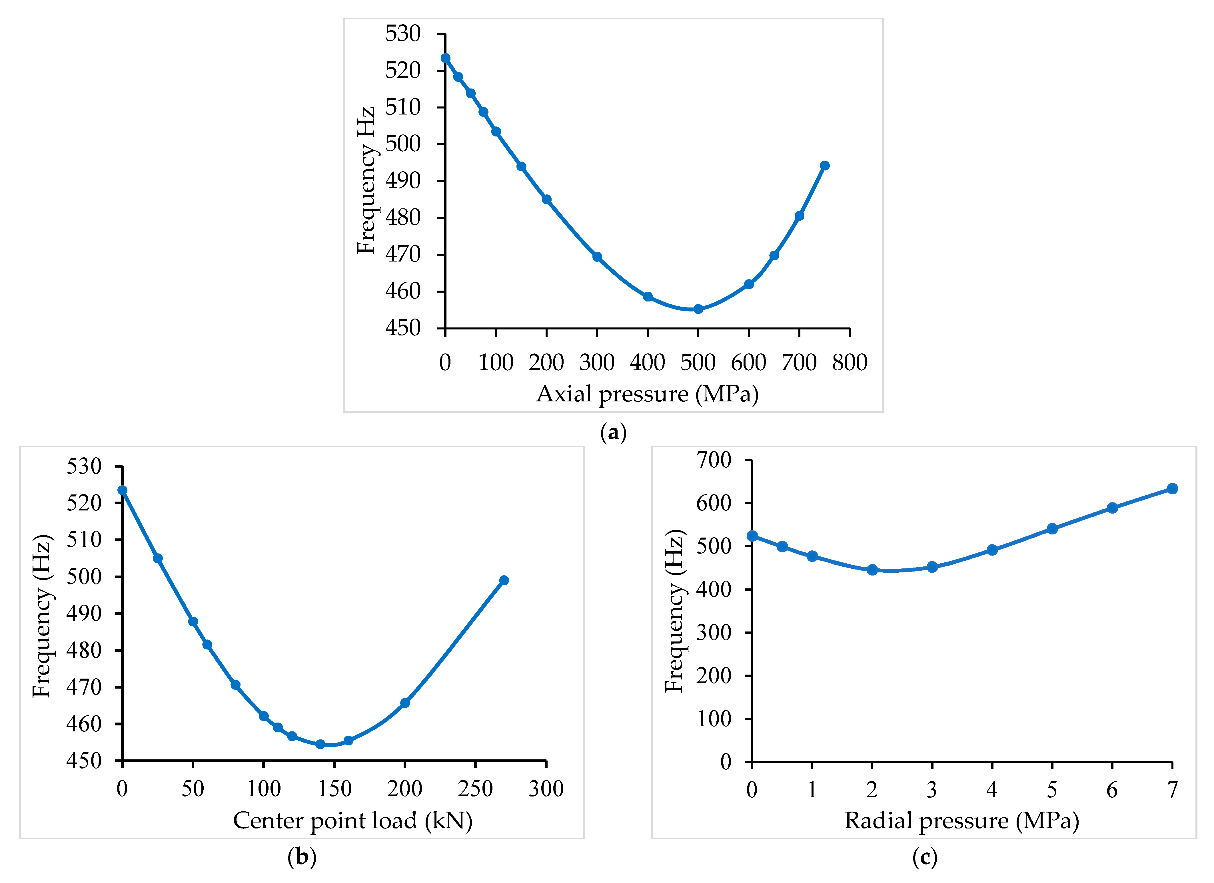Applsci 14 01993 g016