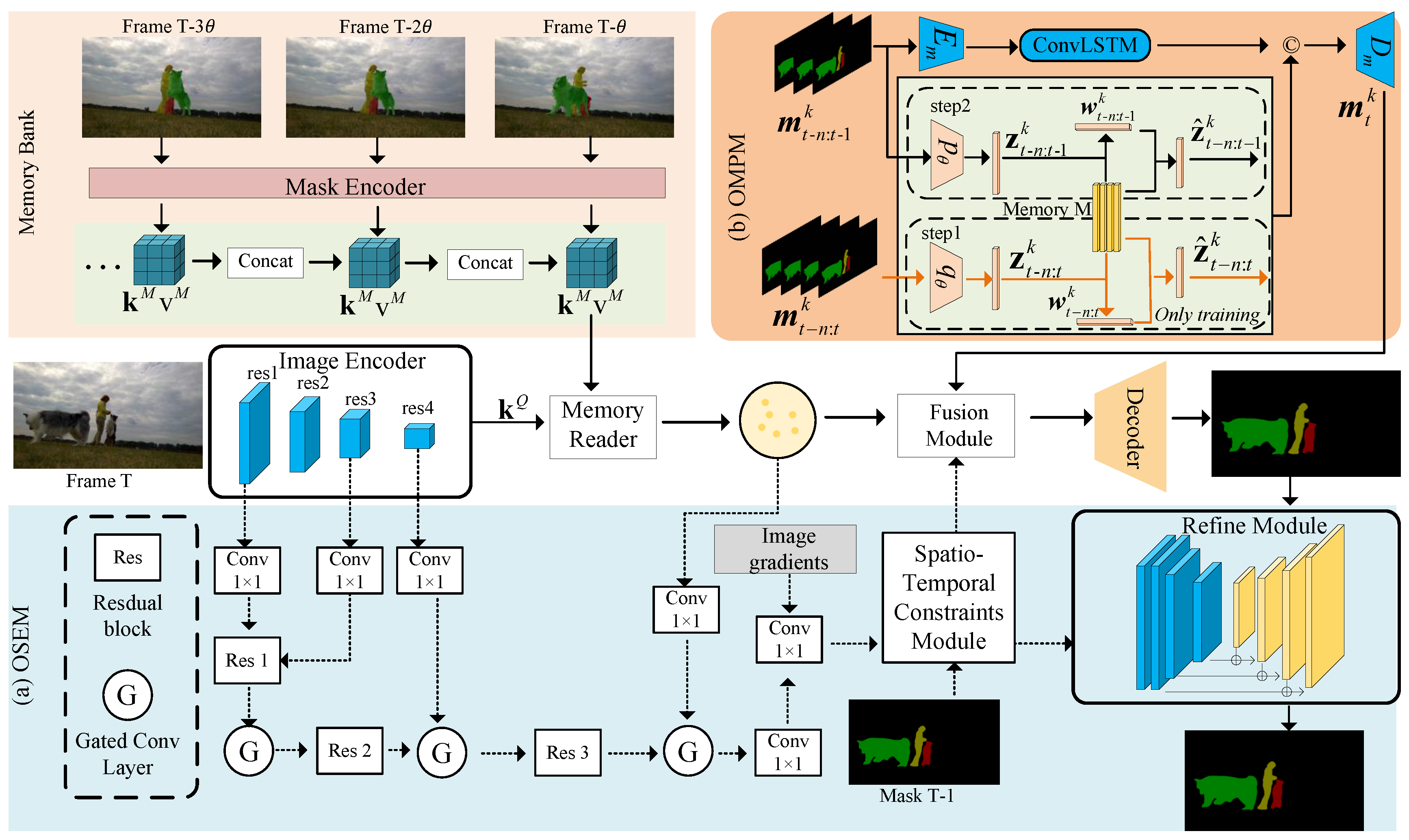 Applsci 14 02002 g002