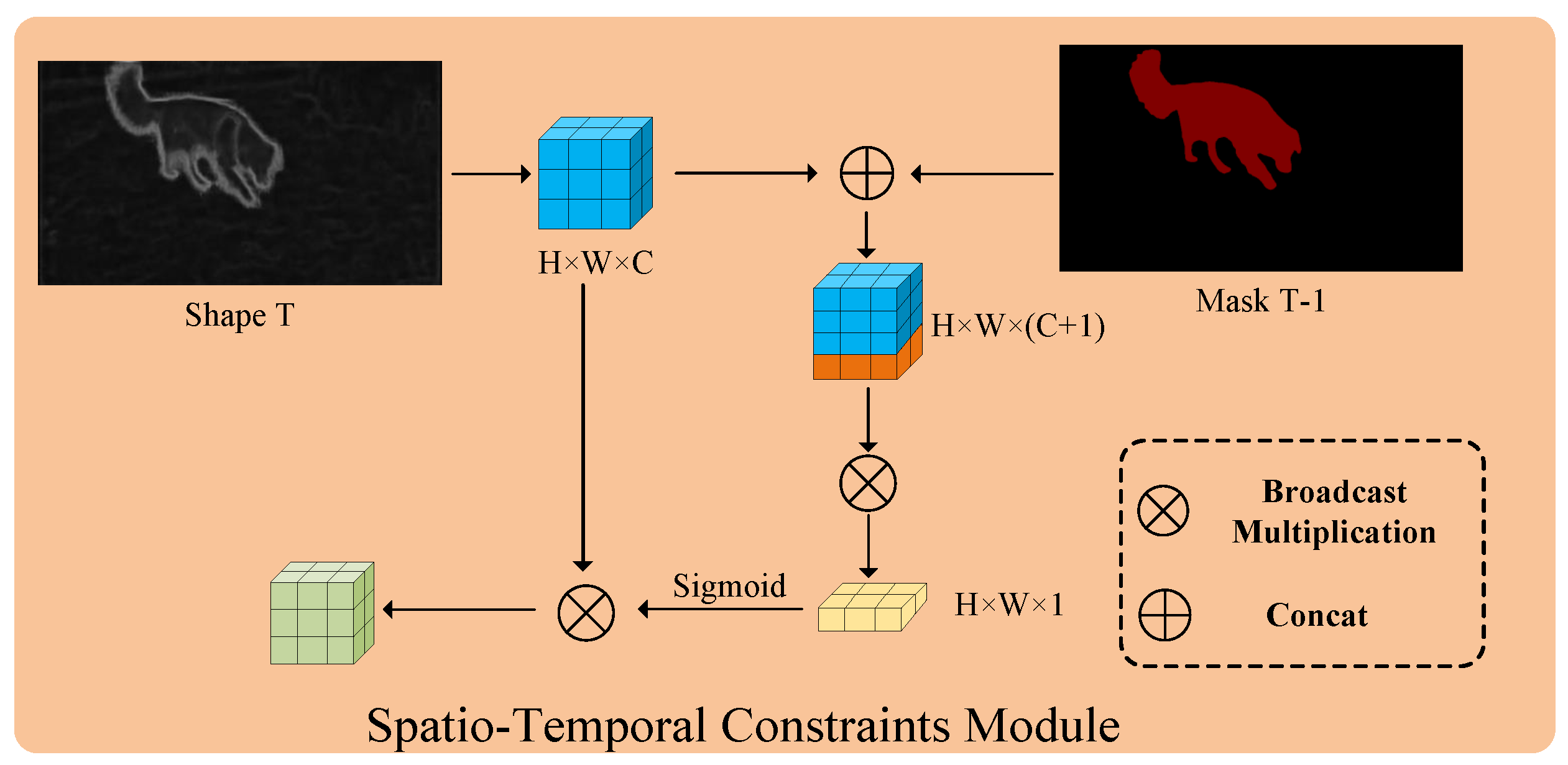 Applsci 14 02002 g004