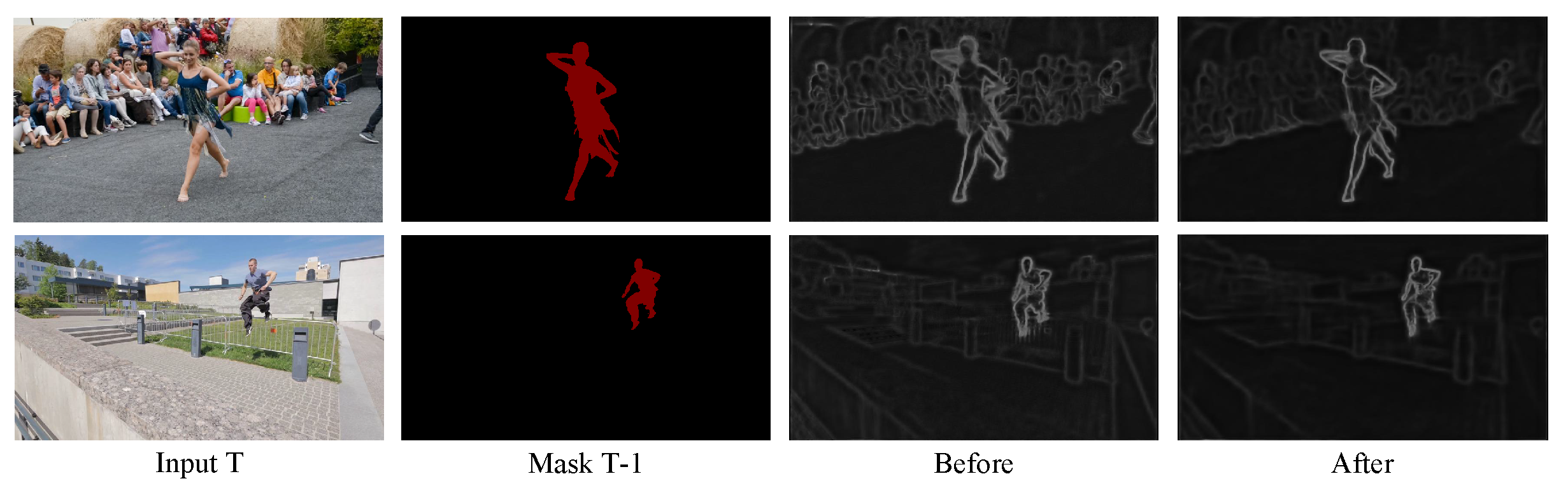 Applsci 14 02002 g008