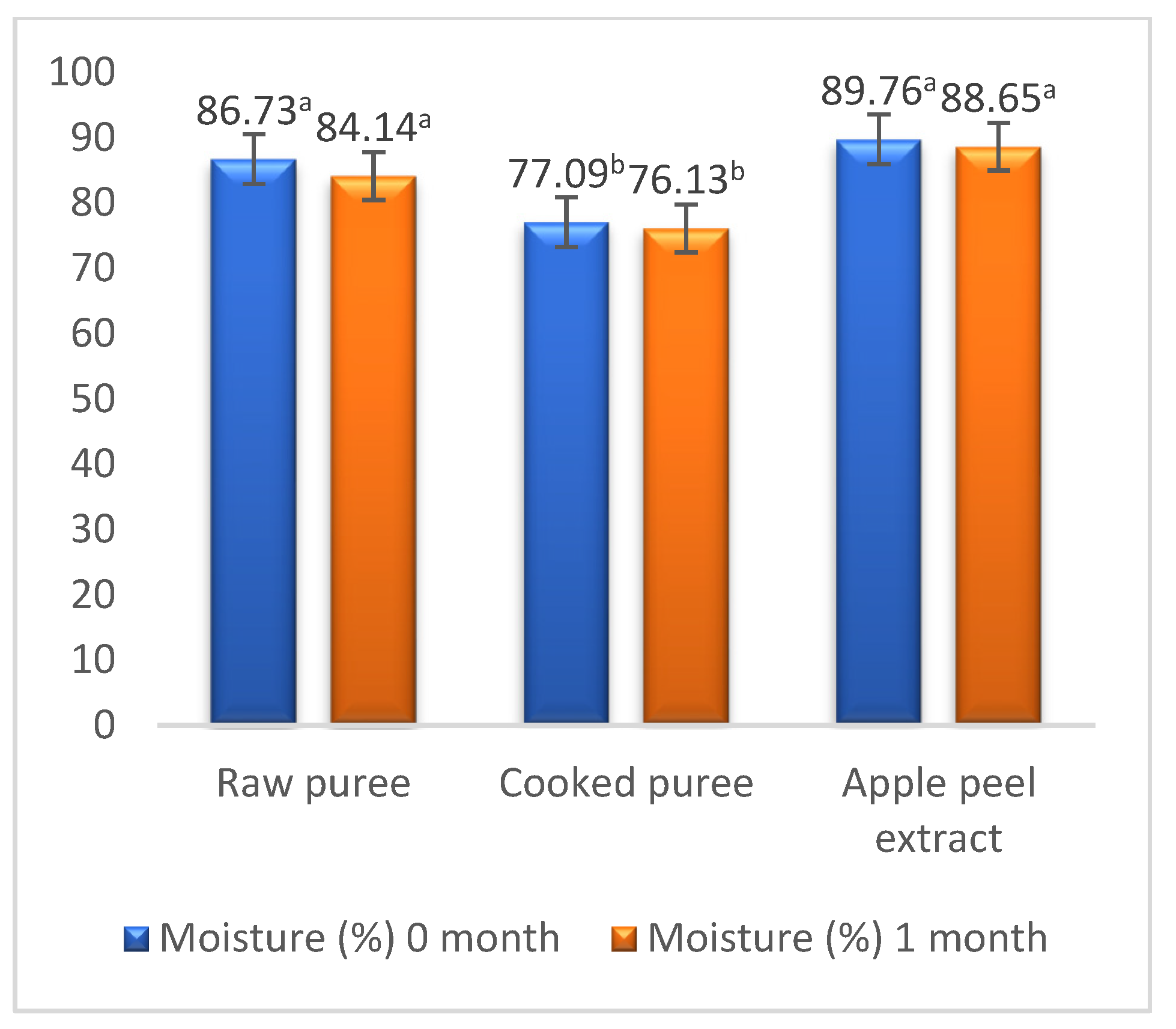 Applsci 14 02011 g002