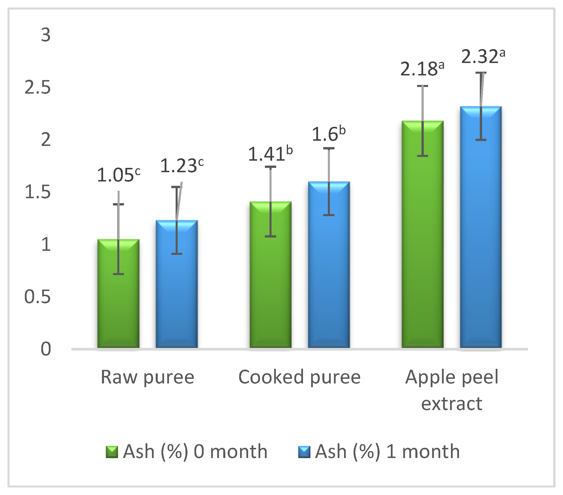 Applsci 14 02011 g003