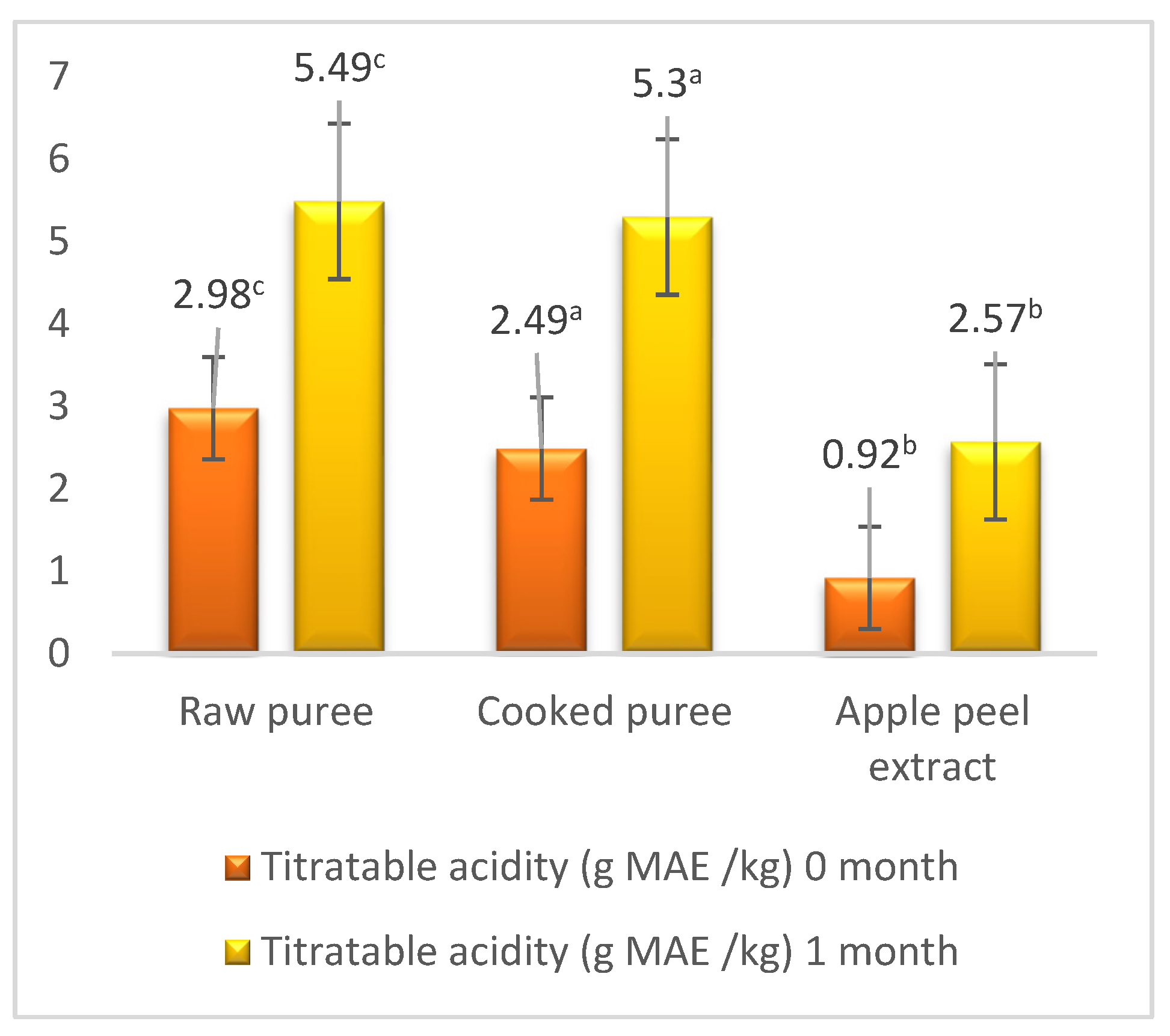 Applsci 14 02011 g004