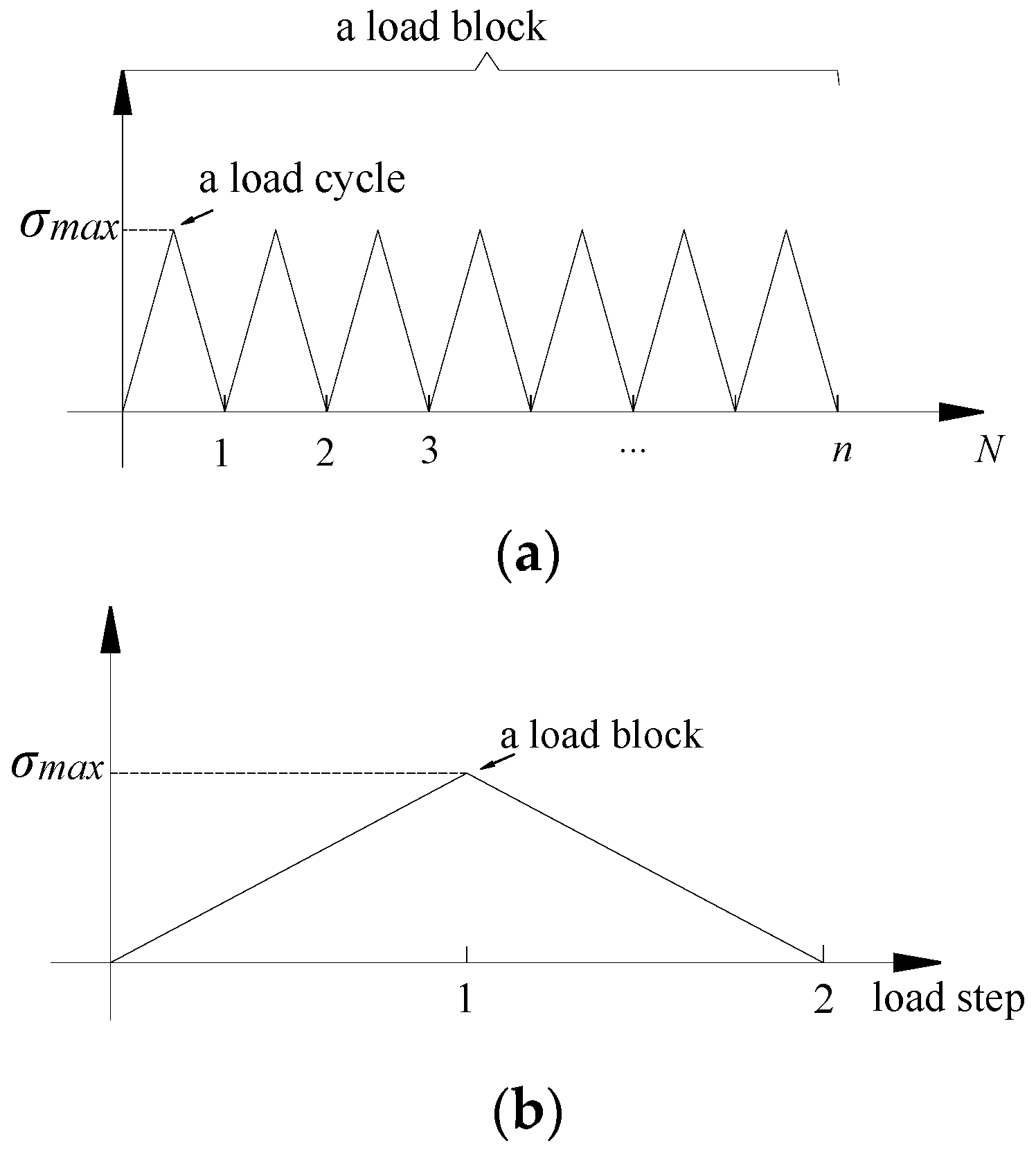 Applsci 14 02015 g001 Applsci 14 02015 g001