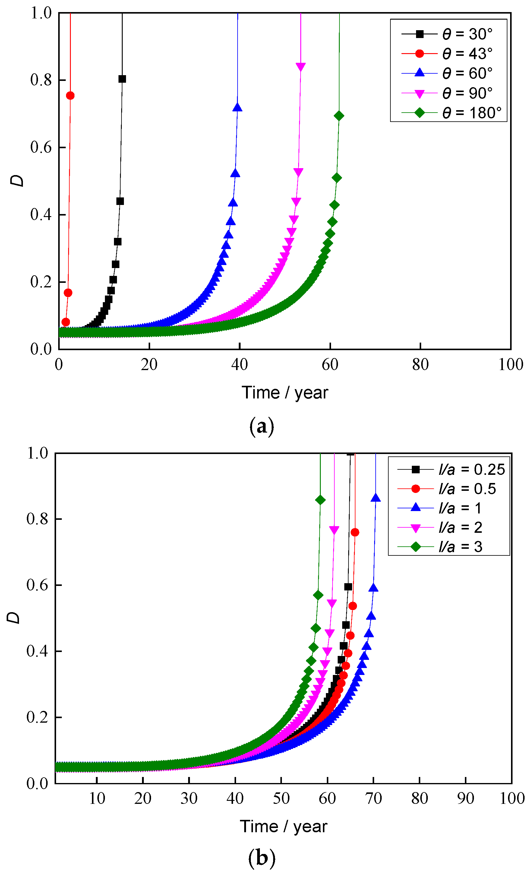 Applsci 14 02015 g015 Applsci 14 02015 g015