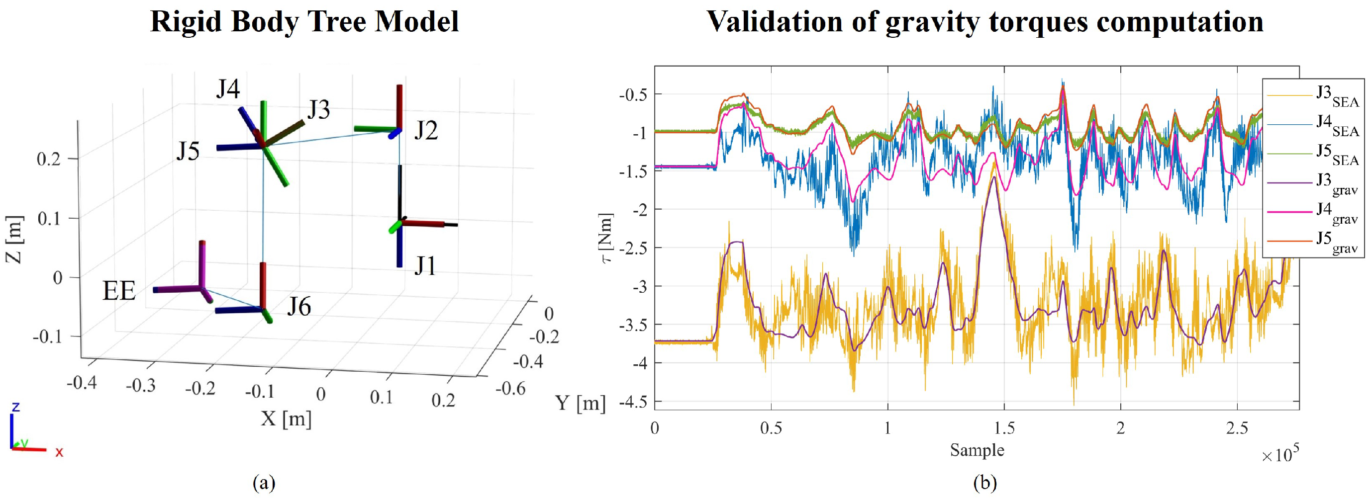 Applsci 14 02017 g003