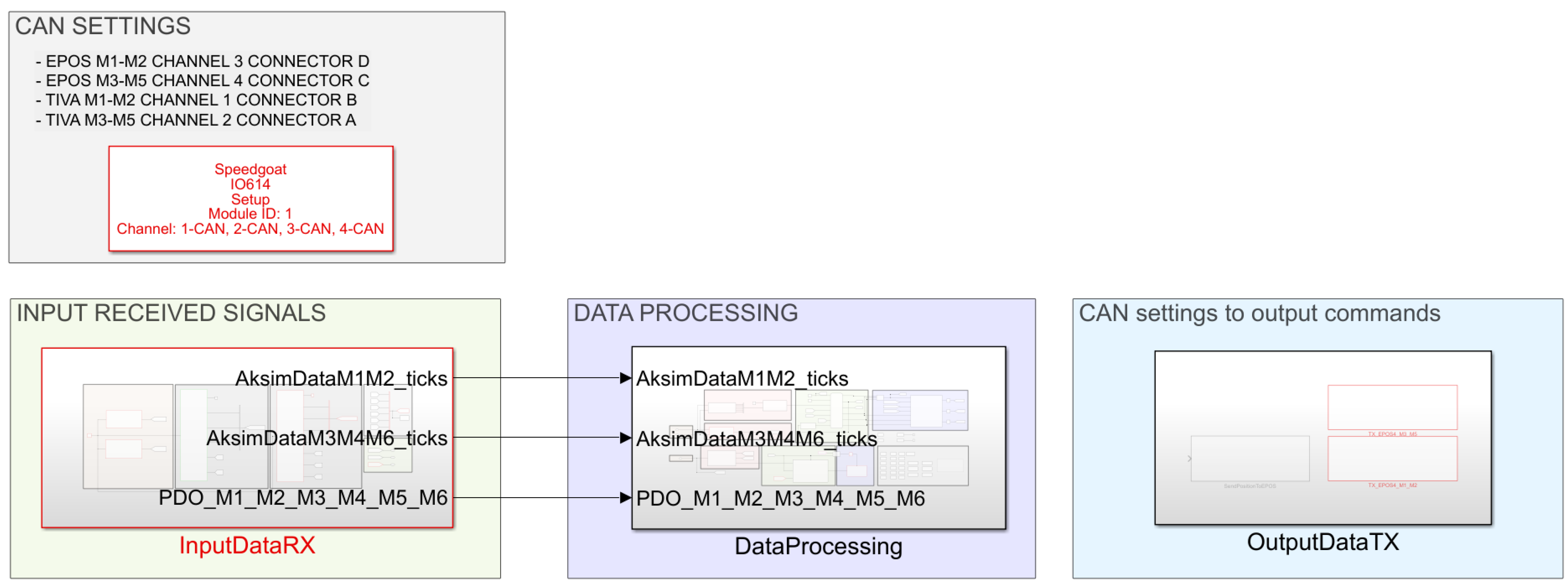 Applsci 14 02017 g005