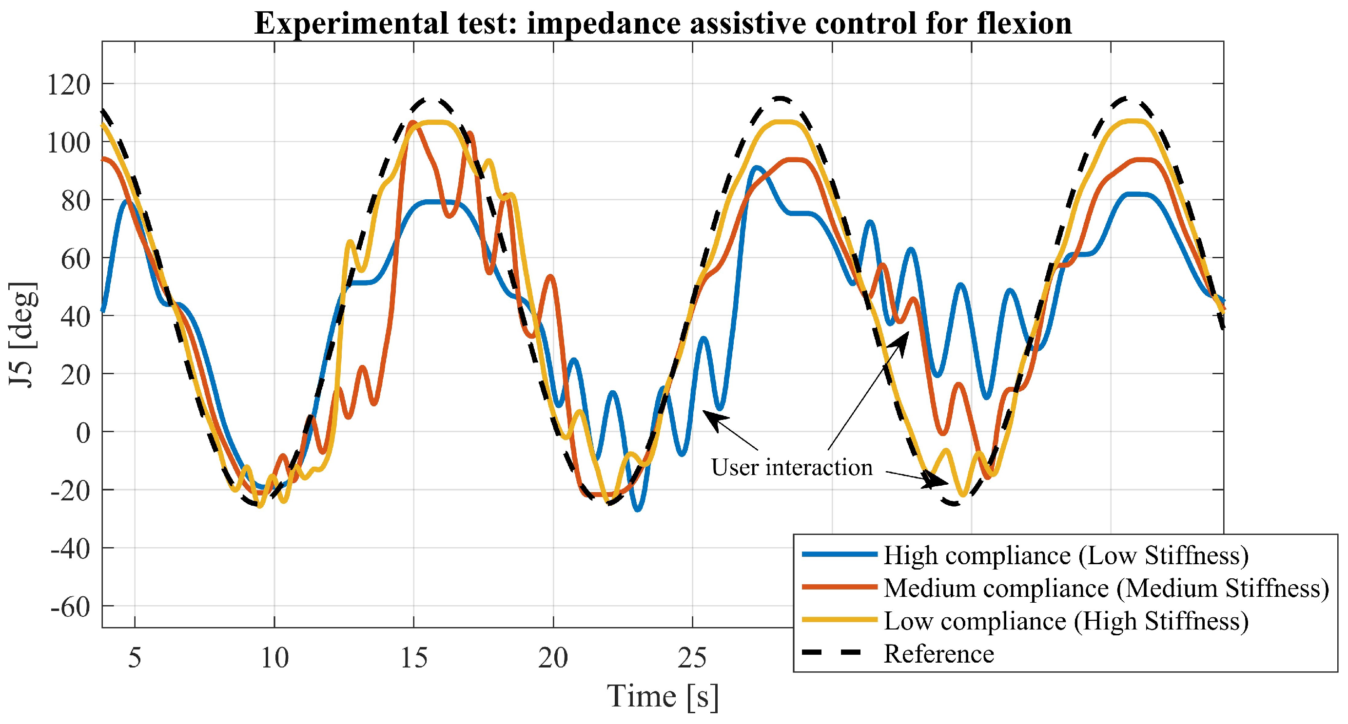 Applsci 14 02017 g008