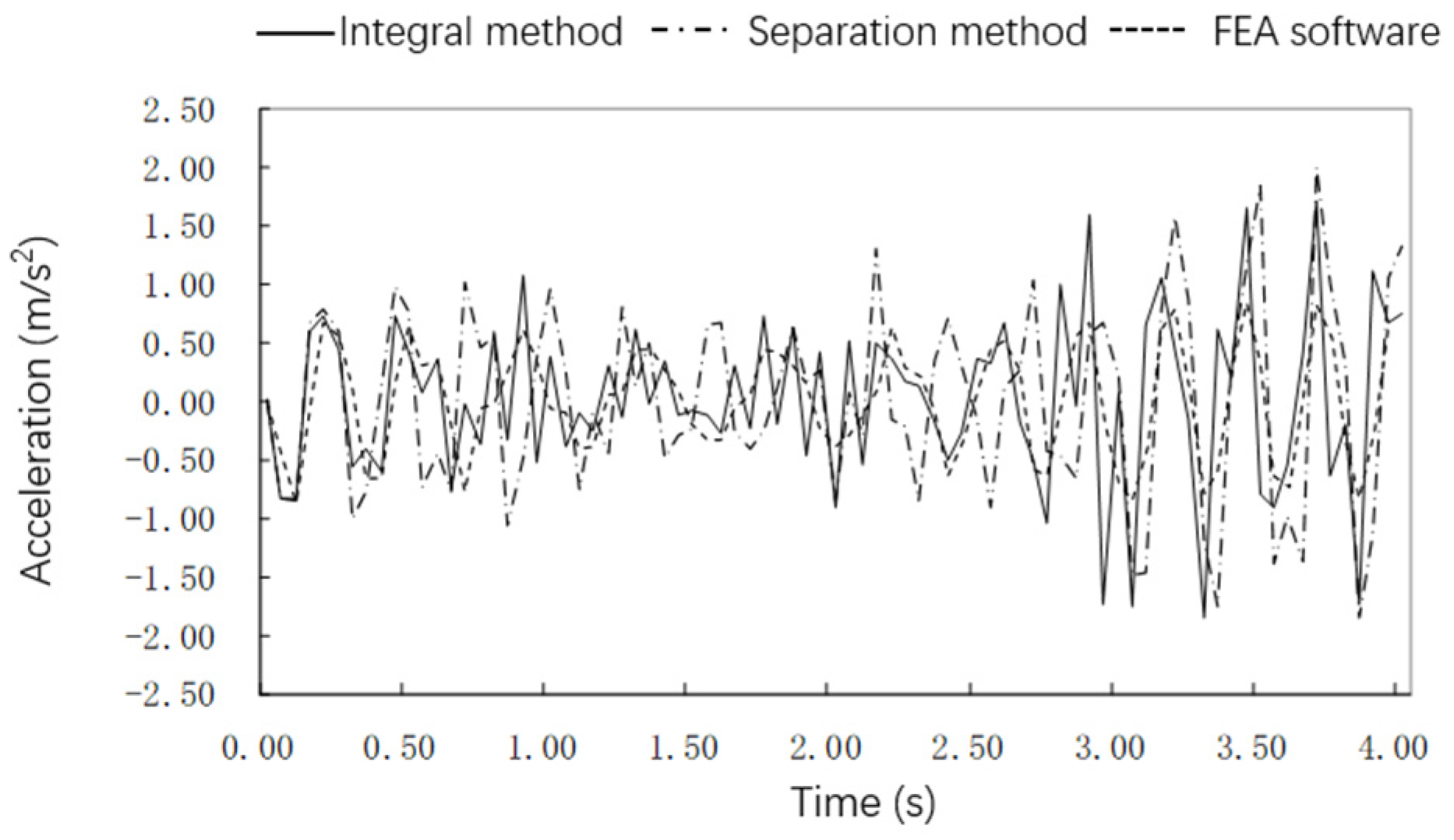 Applsci 14 02021 g005