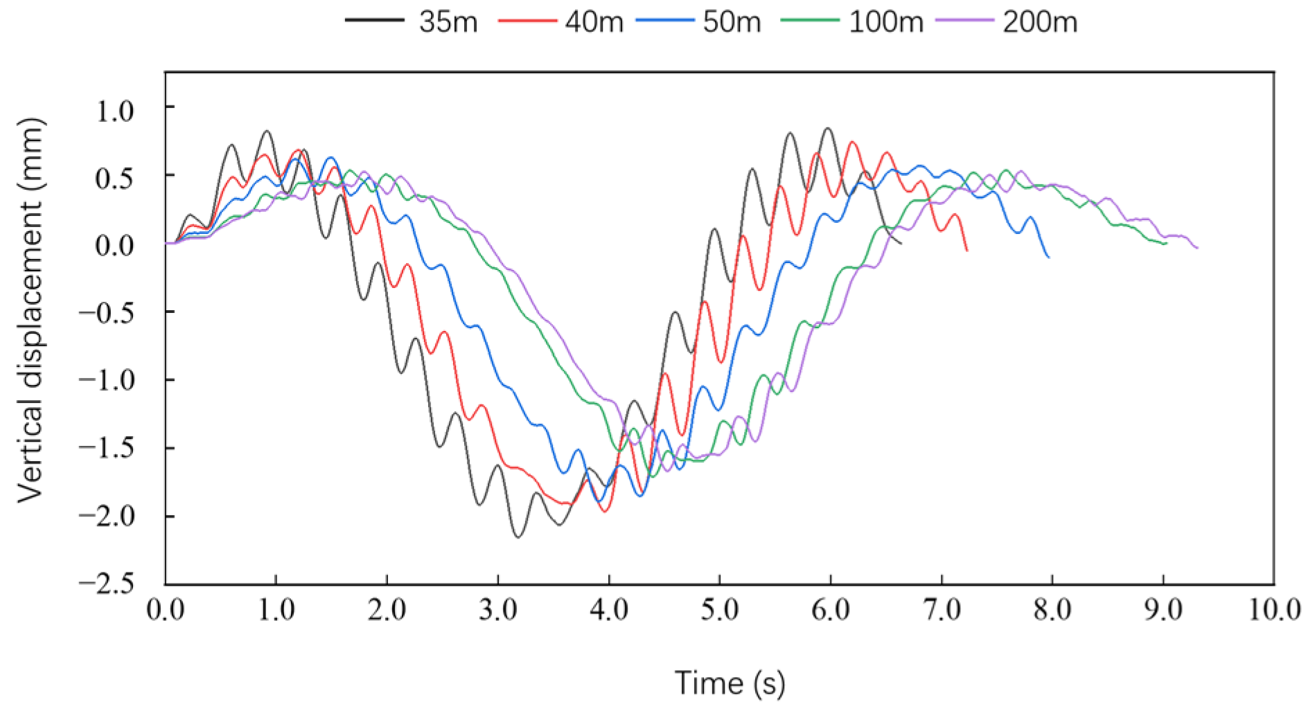 Applsci 14 02021 g006