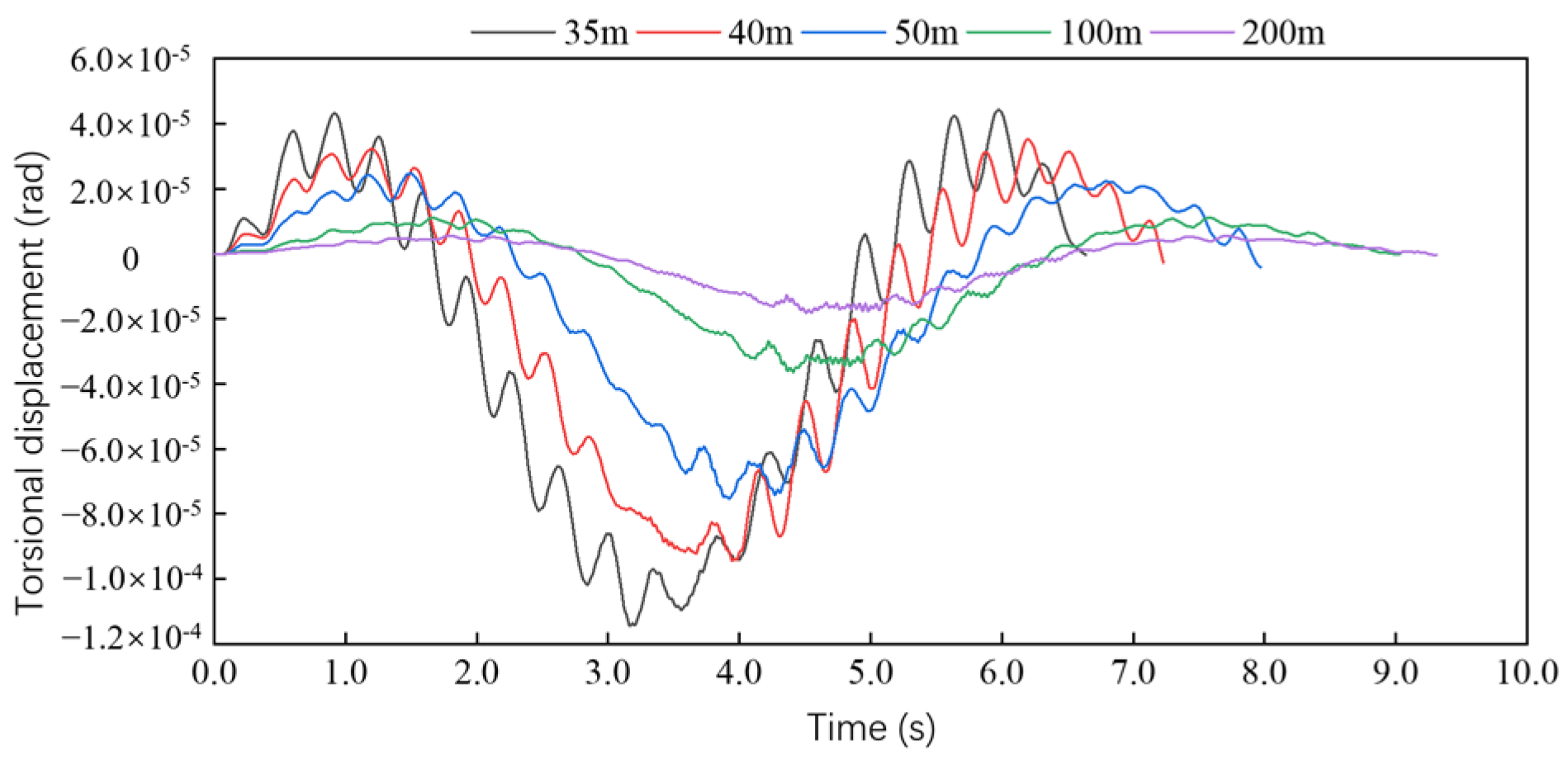 Applsci 14 02021 g008