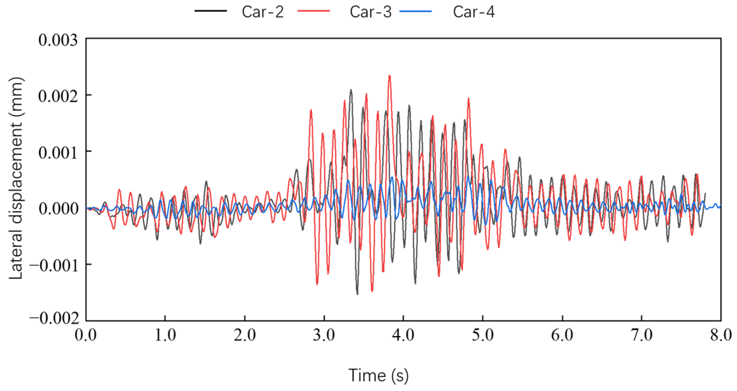 Applsci 14 02021 g015