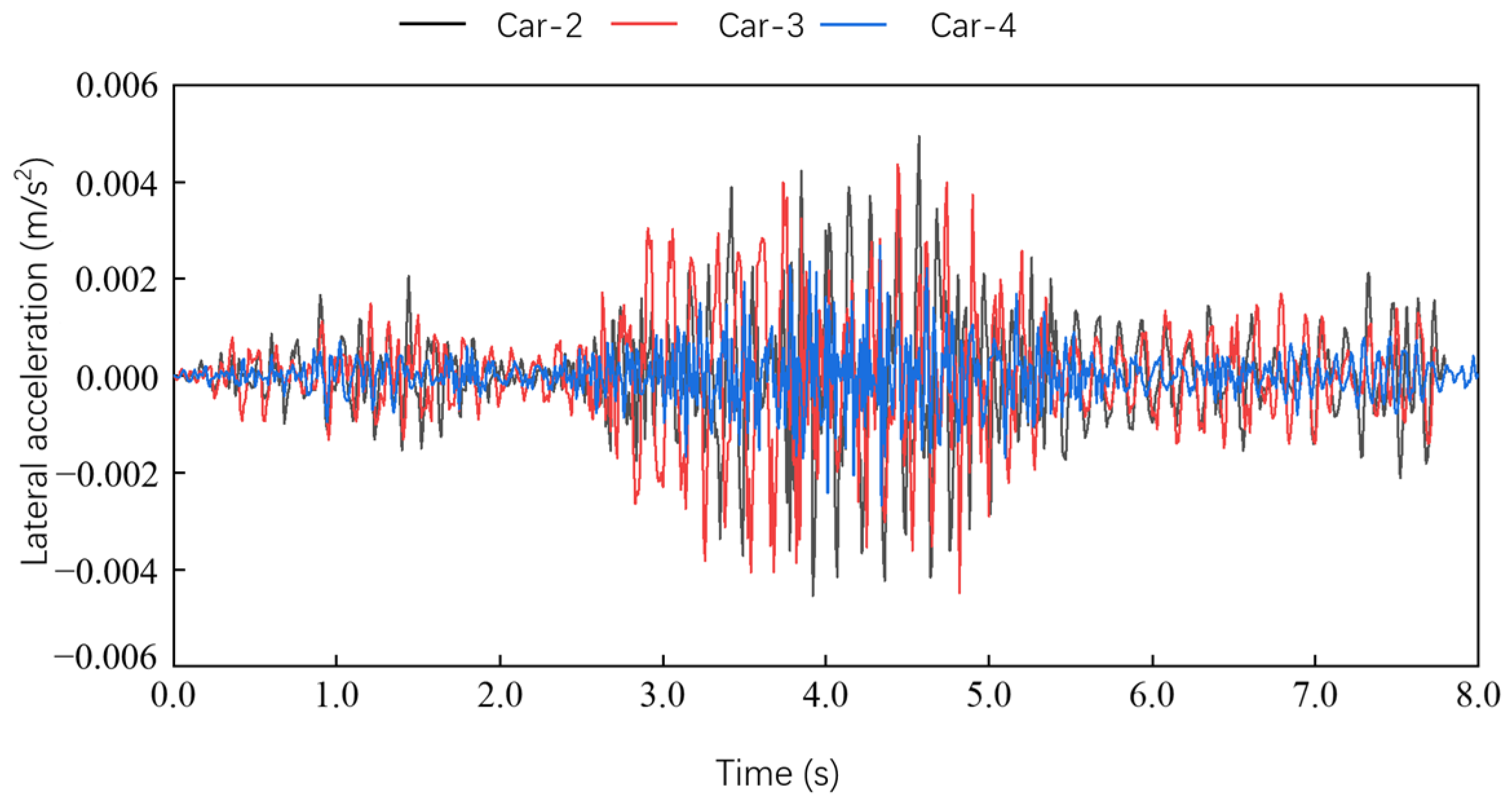 Applsci 14 02021 g016