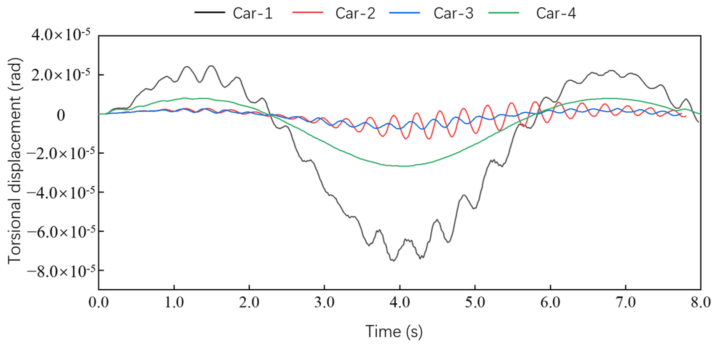 Applsci 14 02021 g017