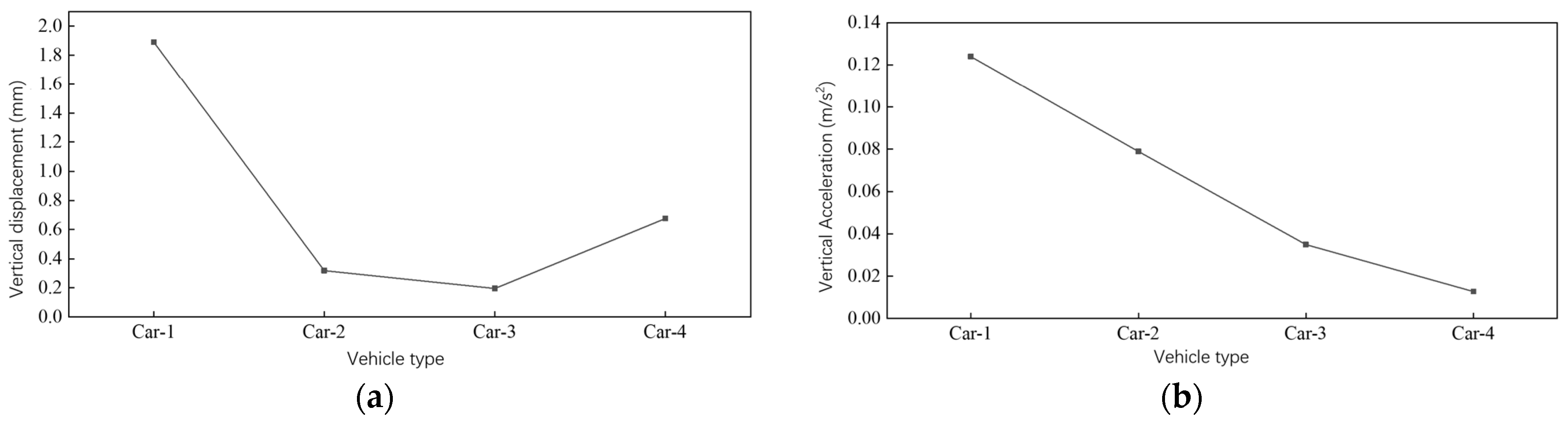 Applsci 14 02021 g018a