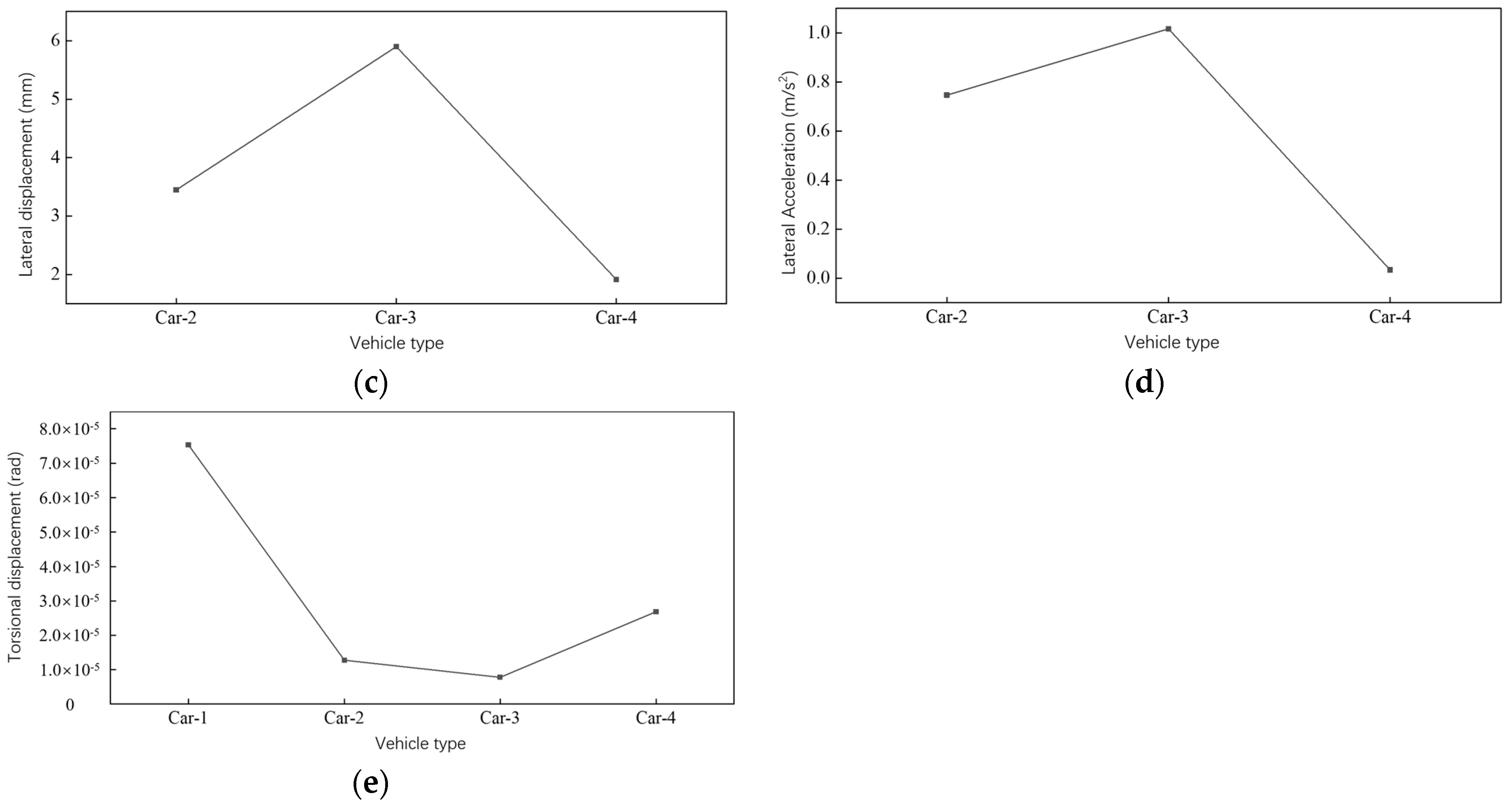Applsci 14 02021 g018b