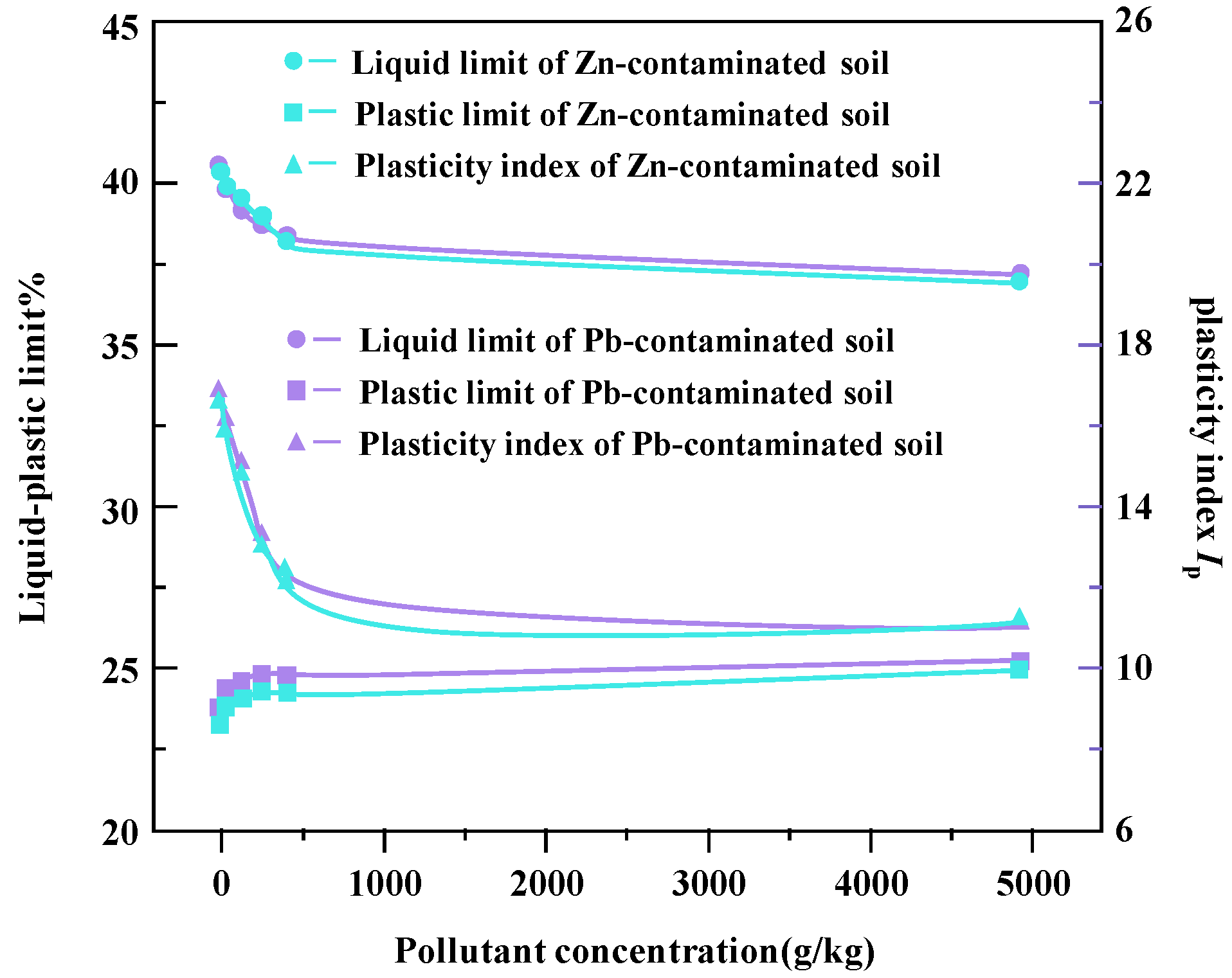 Applsci 14 02022 g006