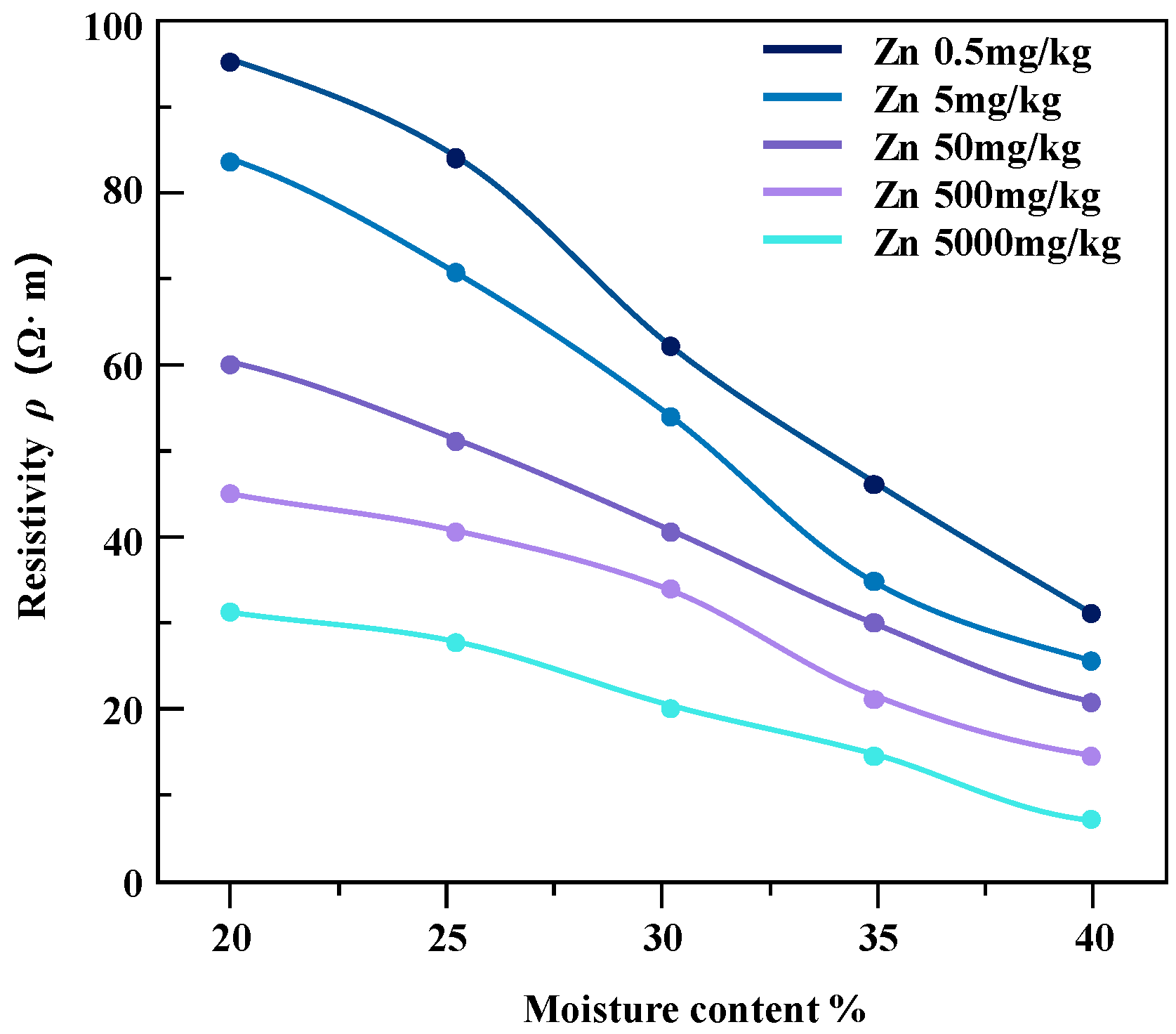 Applsci 14 02022 g009