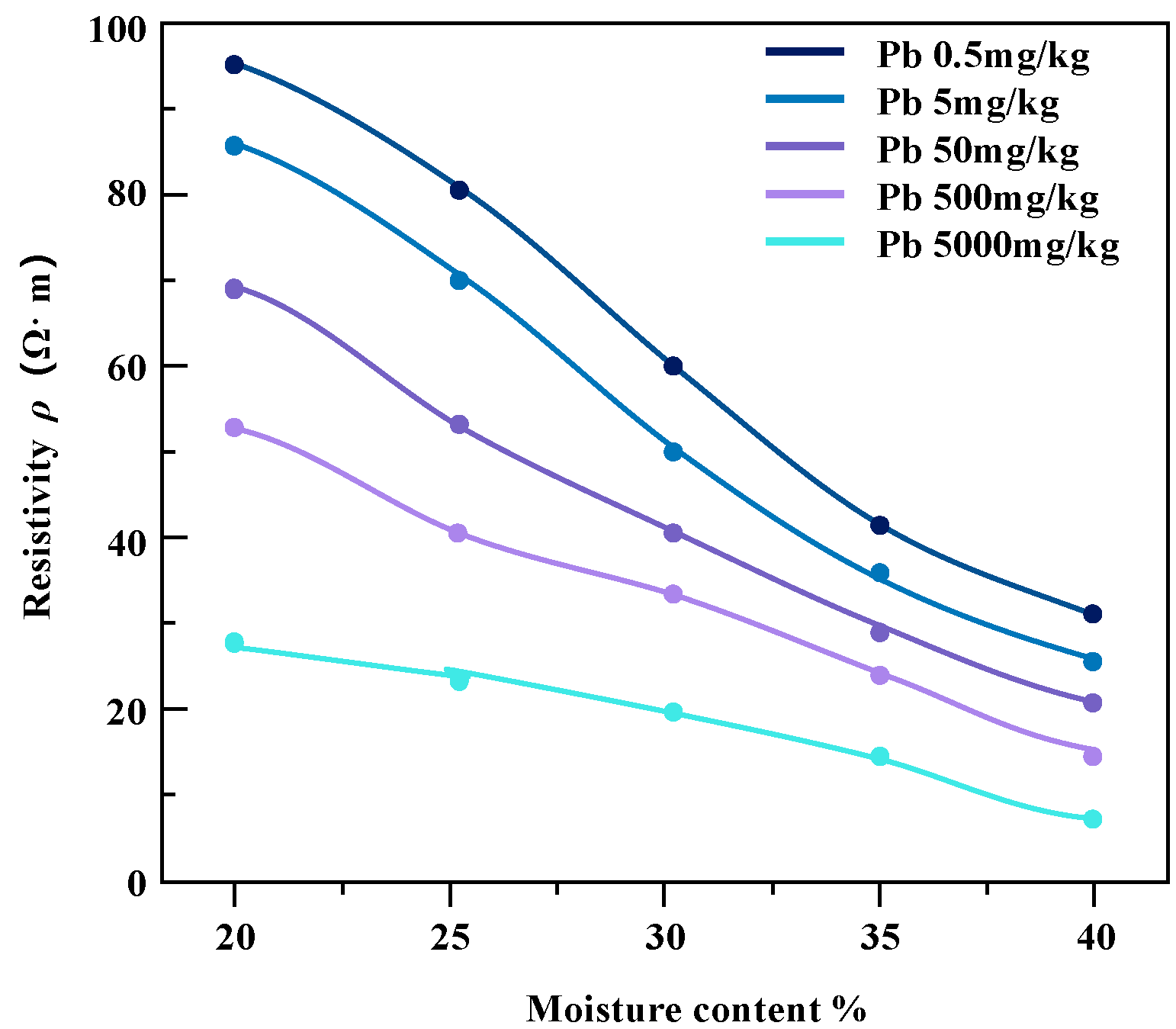 Applsci 14 02022 g010