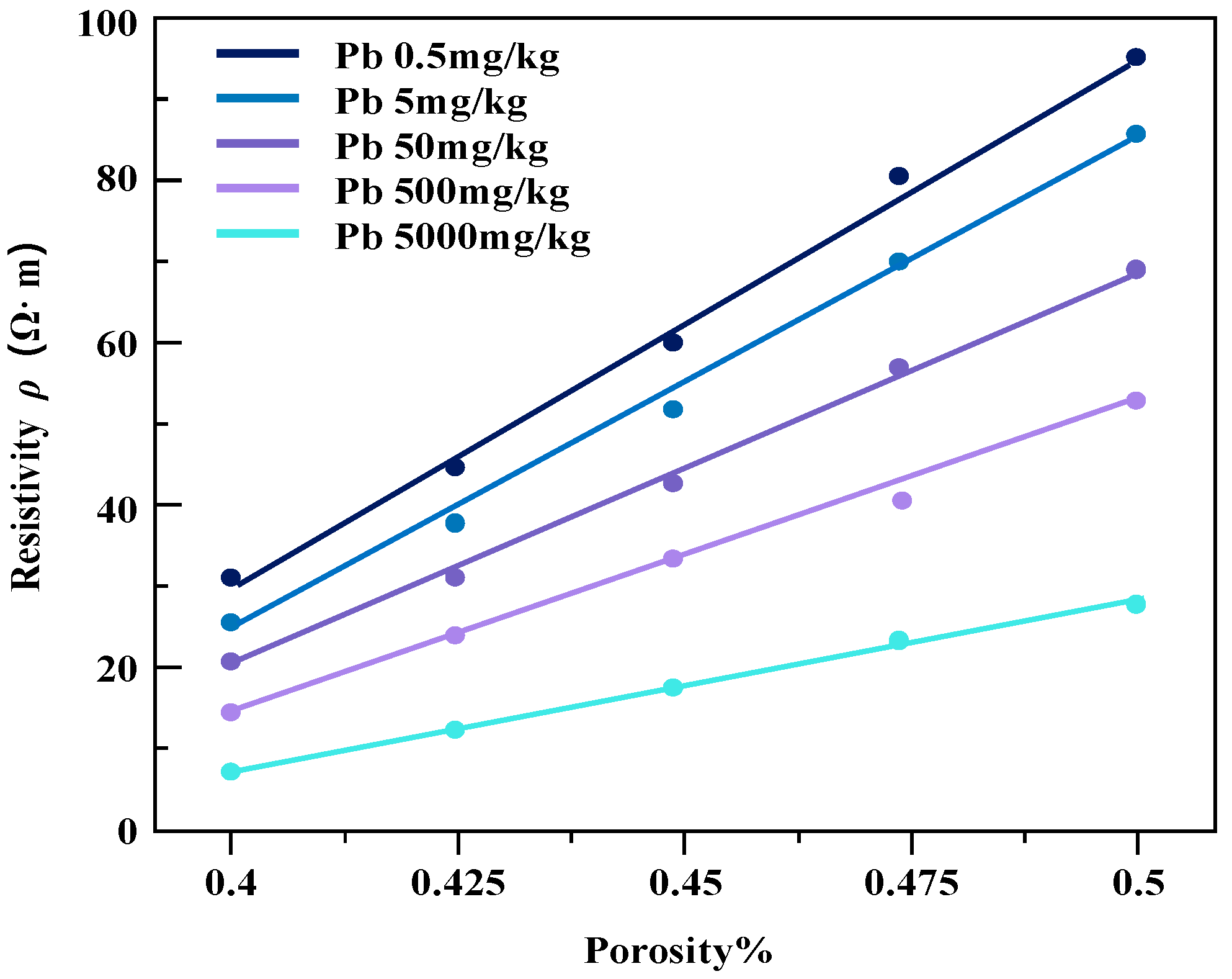 Applsci 14 02022 g012