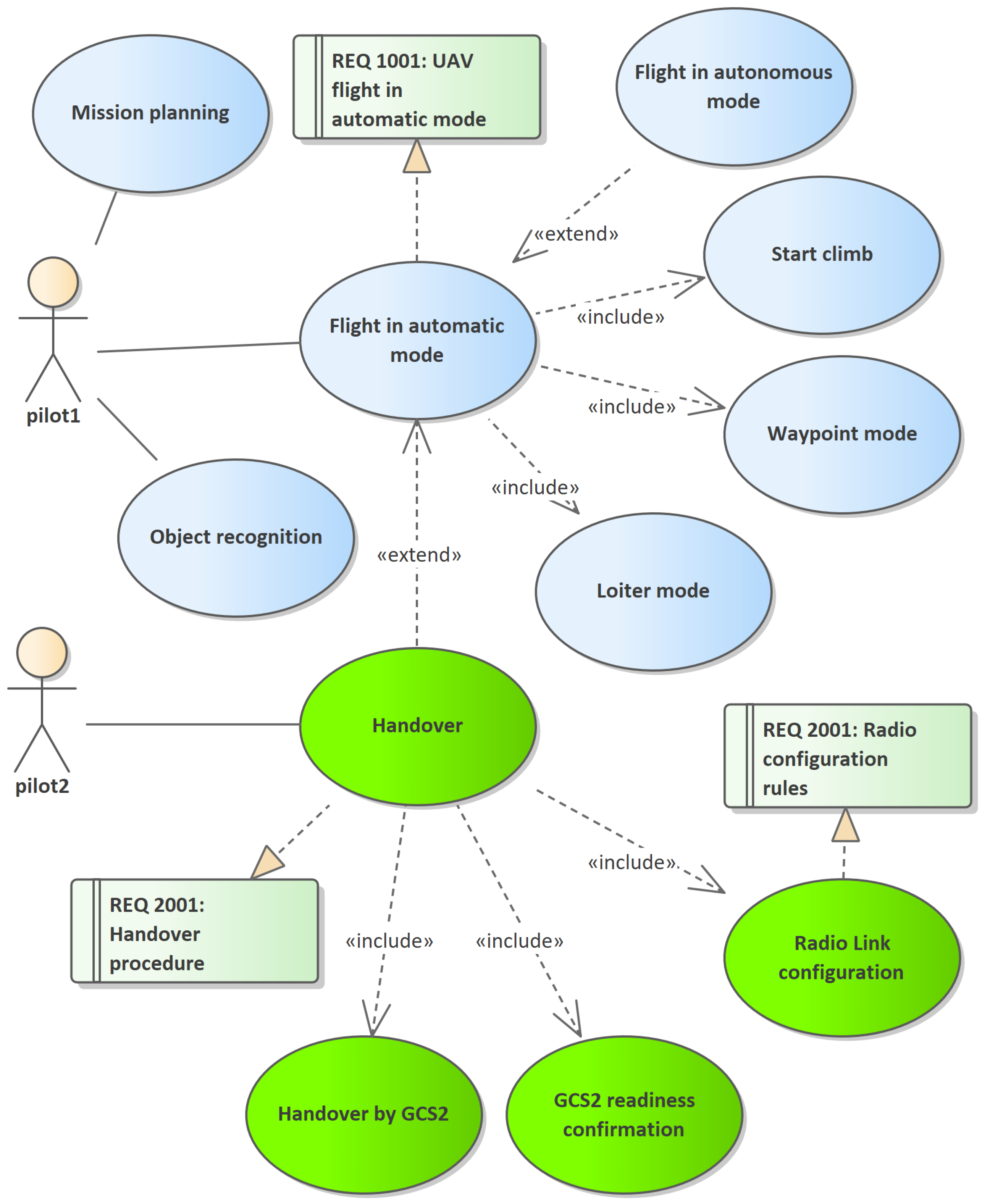 Applsci 14 02023 g001 Applsci 14 02023 g001