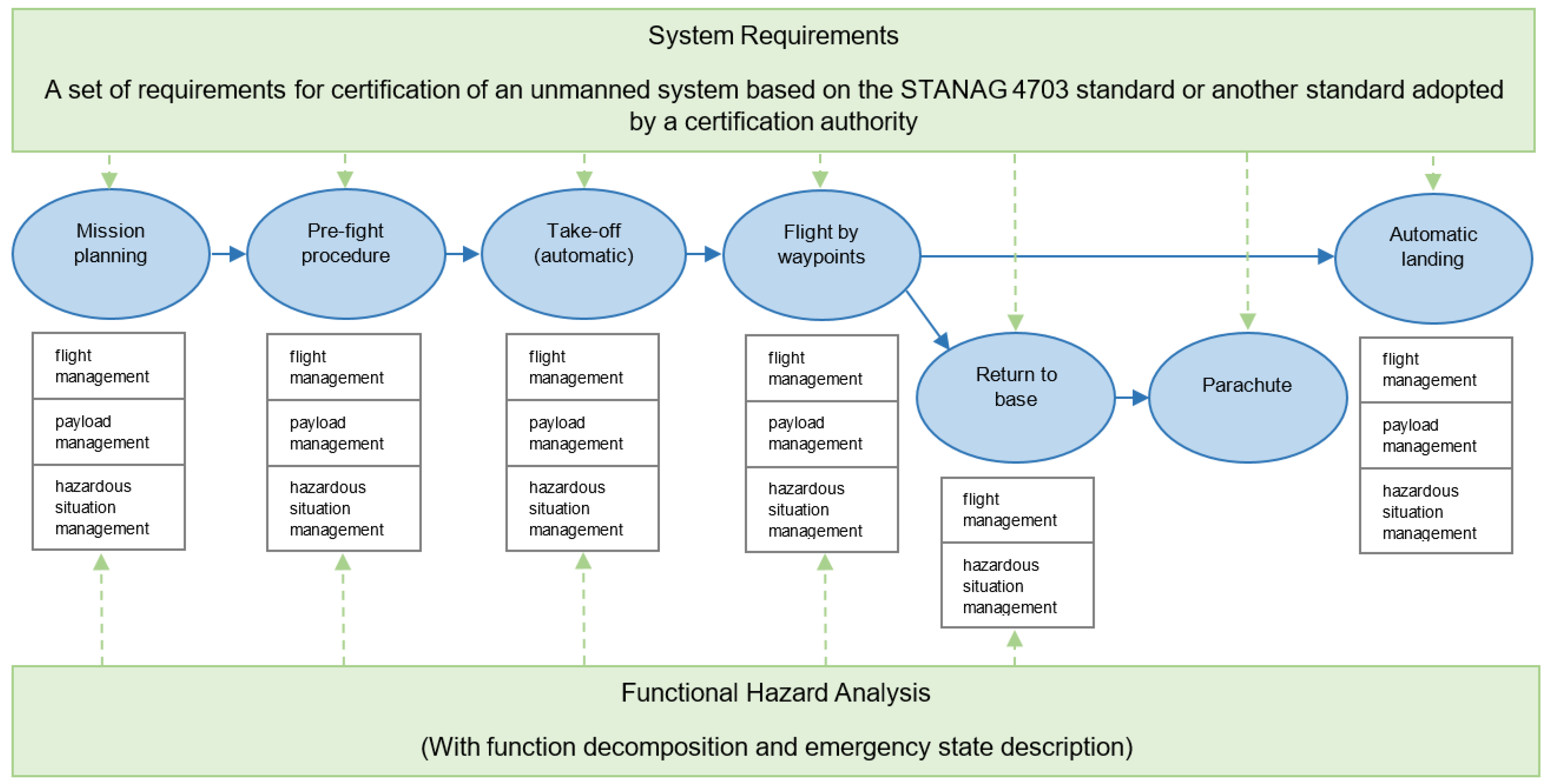 Applsci 14 02023 g002 Applsci 14 02023 g002