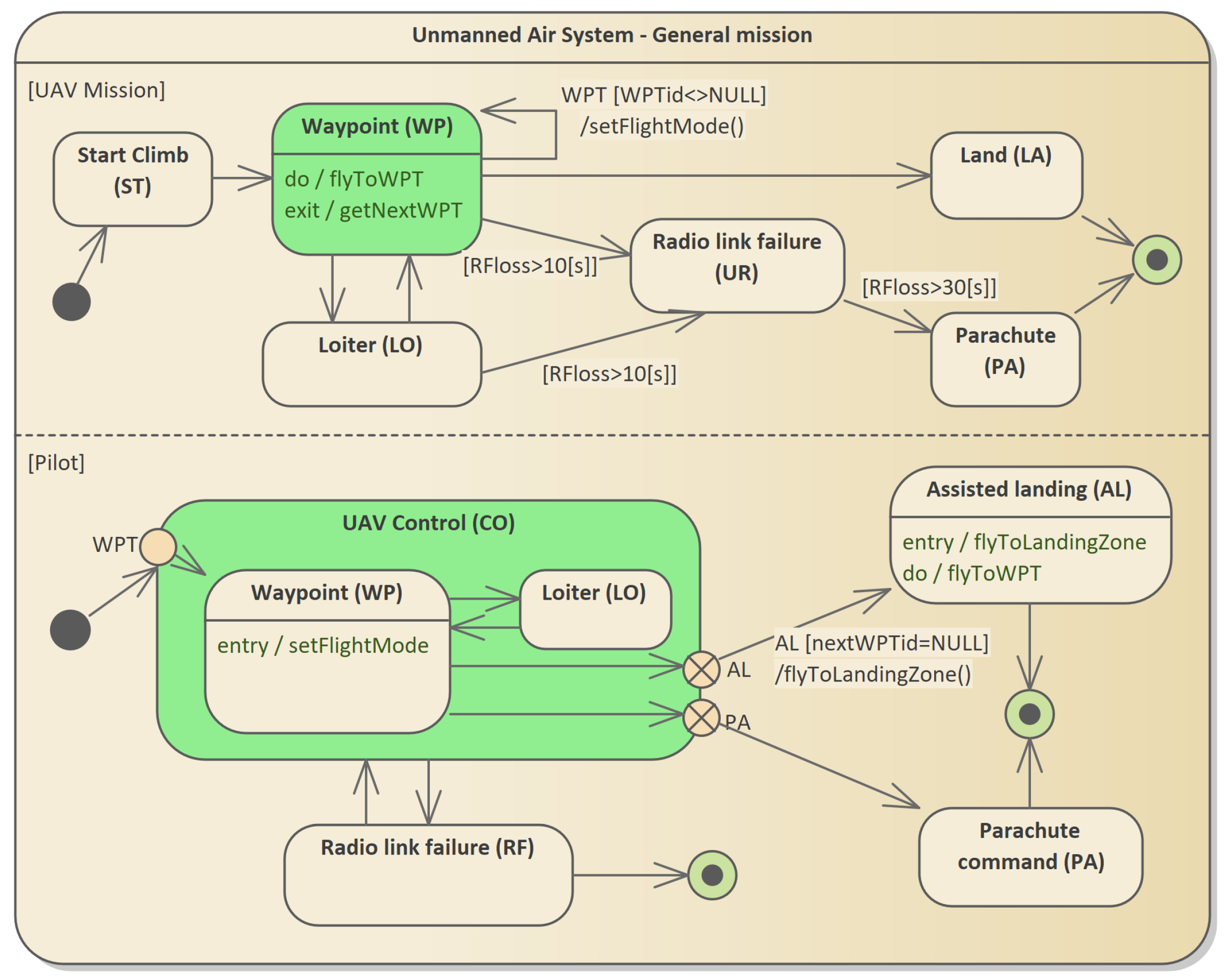 Applsci 14 02023 g003 Applsci 14 02023 g003