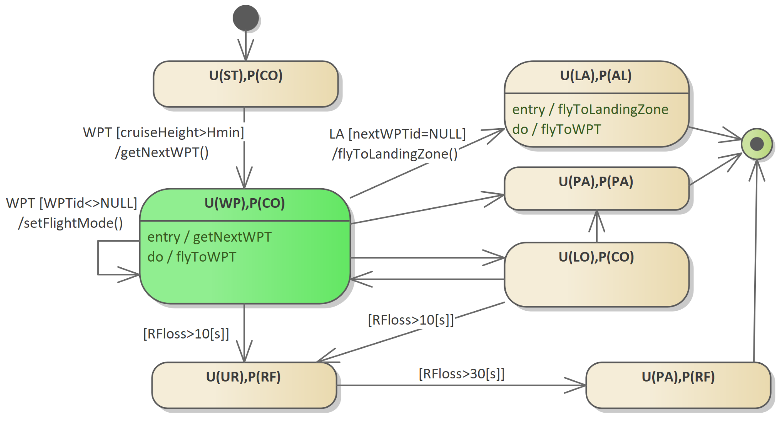 Applsci 14 02023 g004 Applsci 14 02023 g004