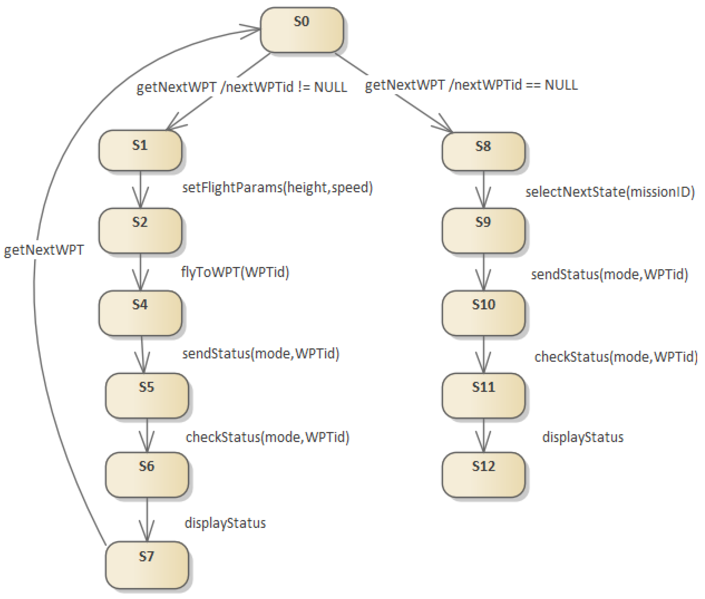Applsci 14 02023 g006 Applsci 14 02023 g006