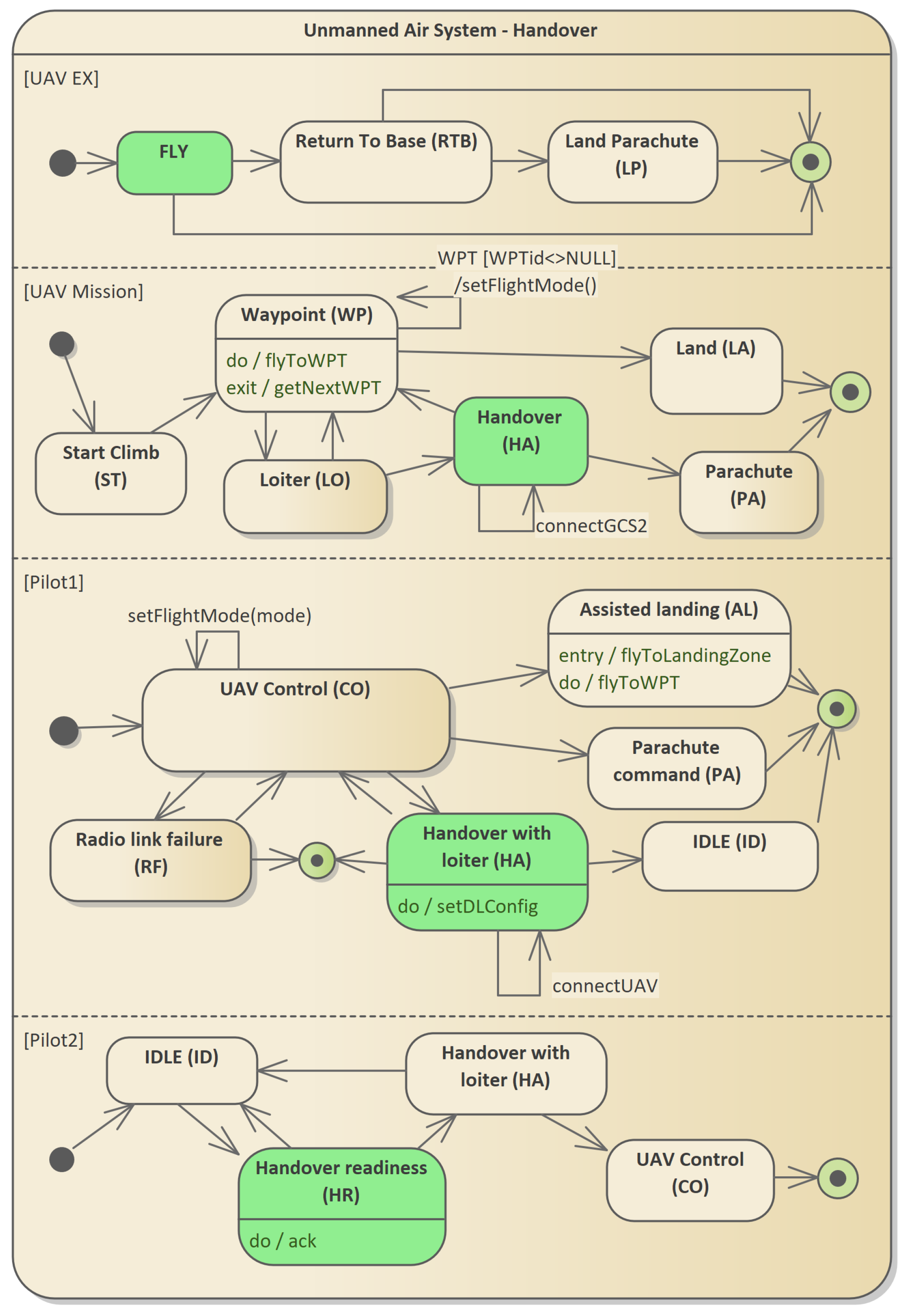 Applsci 14 02023 g007 Applsci 14 02023 g007