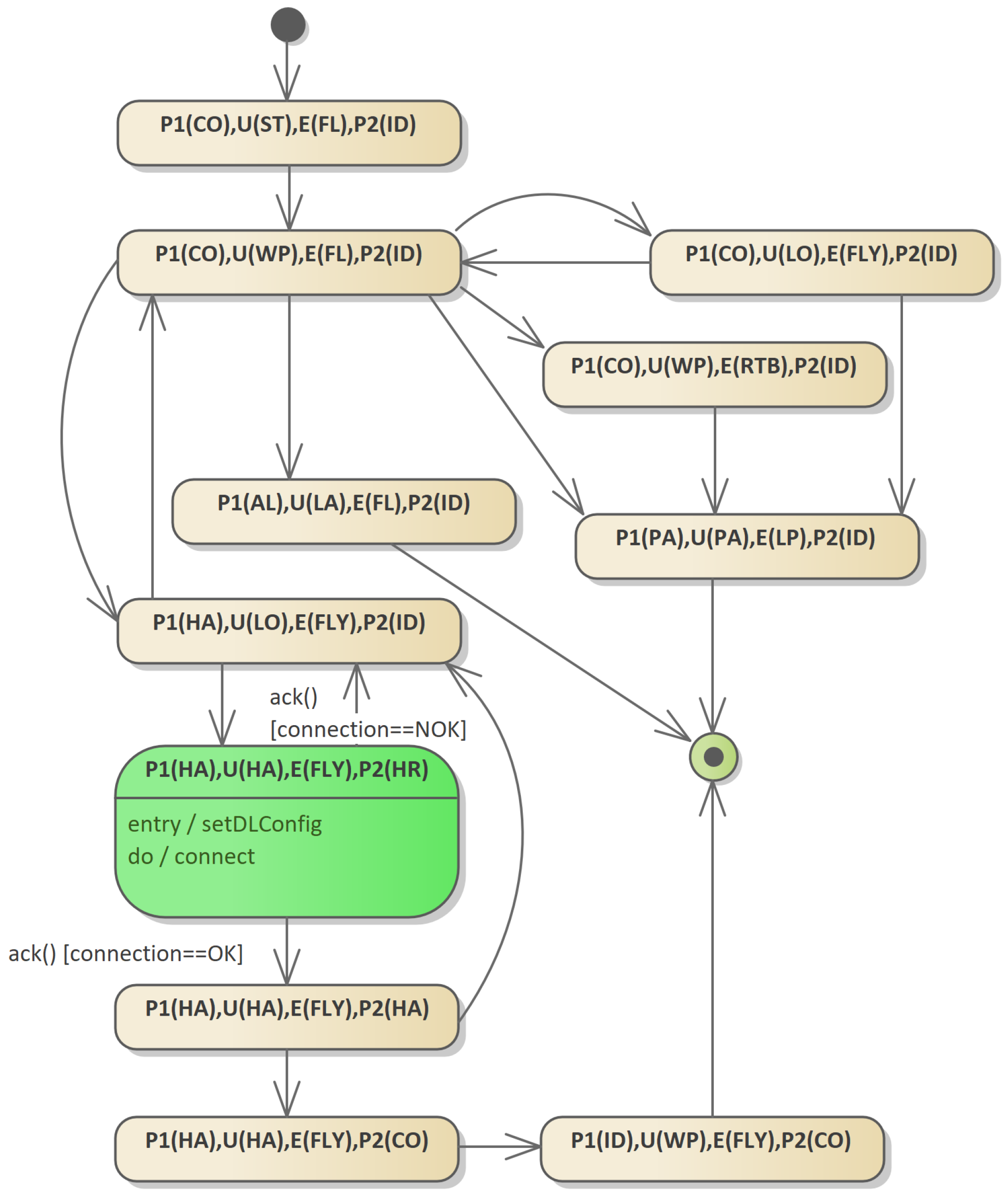 Applsci 14 02023 g008 Applsci 14 02023 g008
