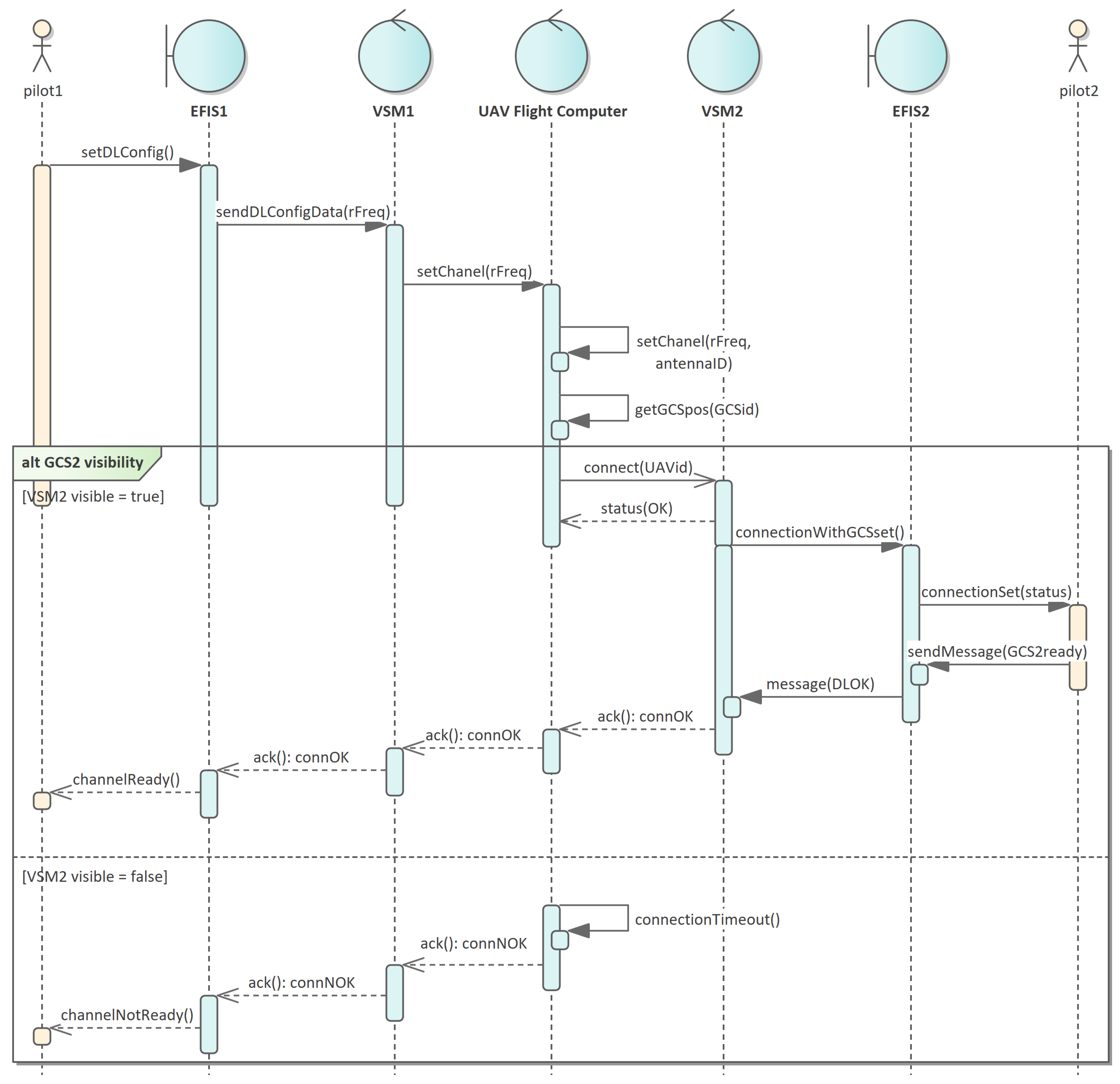 Applsci 14 02023 g009 Applsci 14 02023 g009
