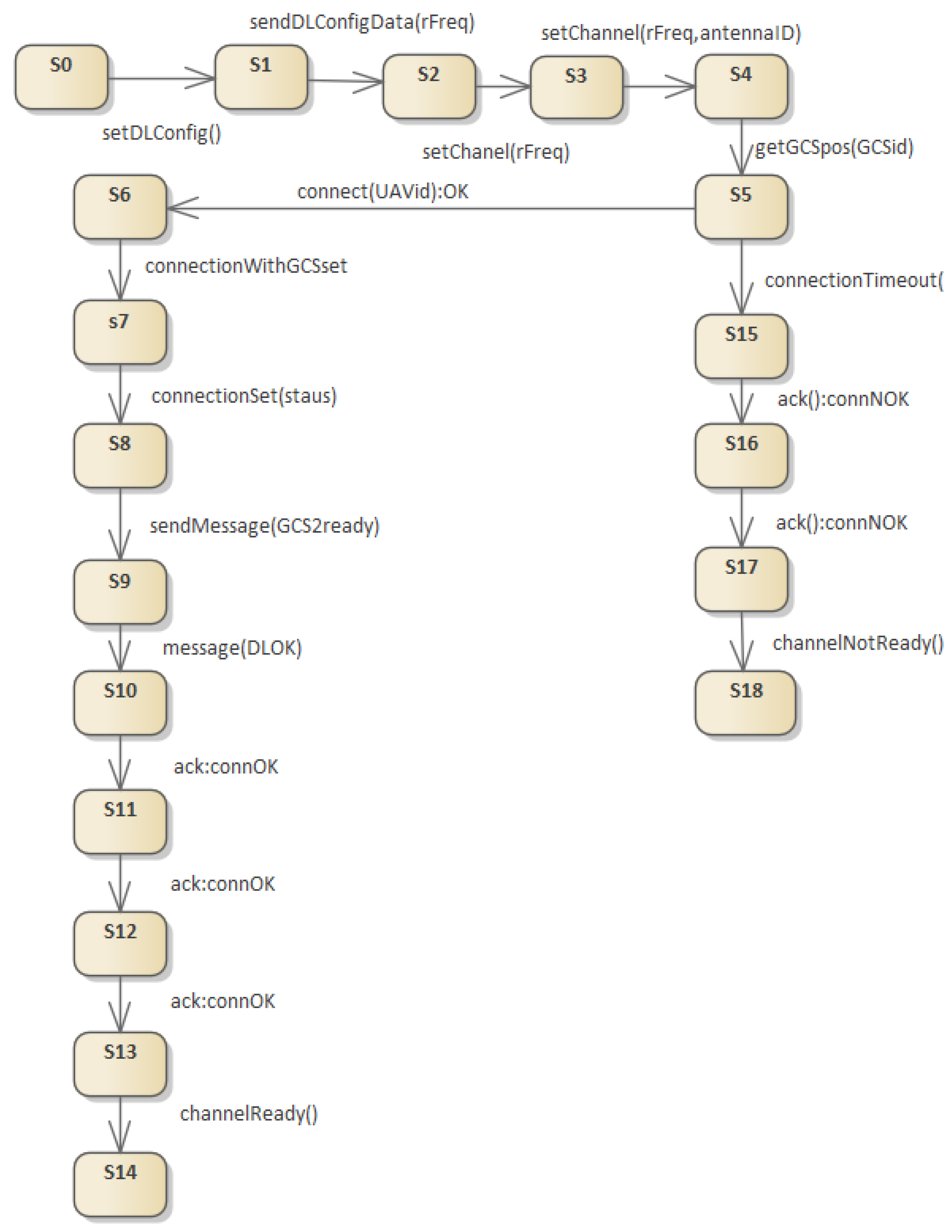 Applsci 14 02023 g010 Applsci 14 02023 g010