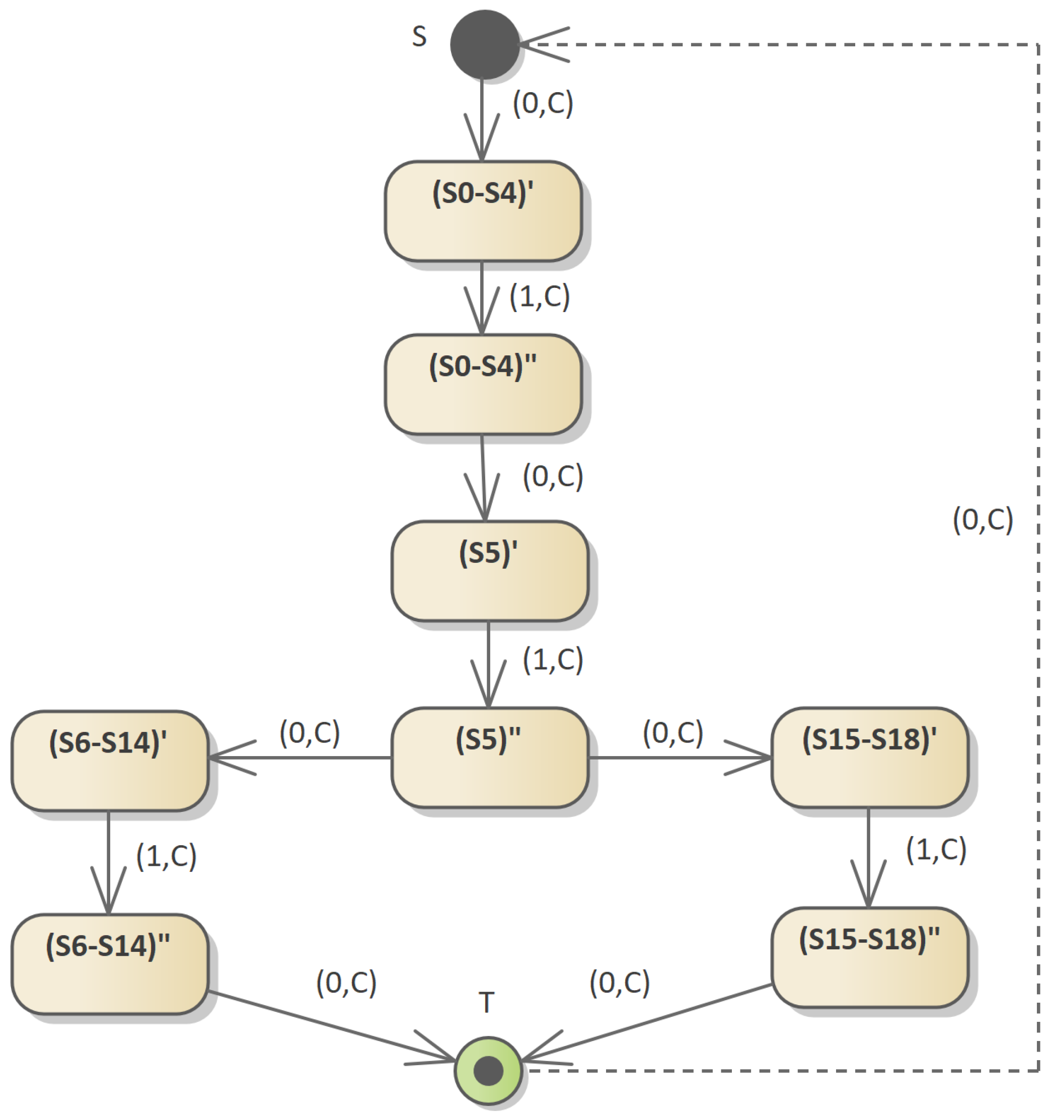 Applsci 14 02023 g011 Applsci 14 02023 g011