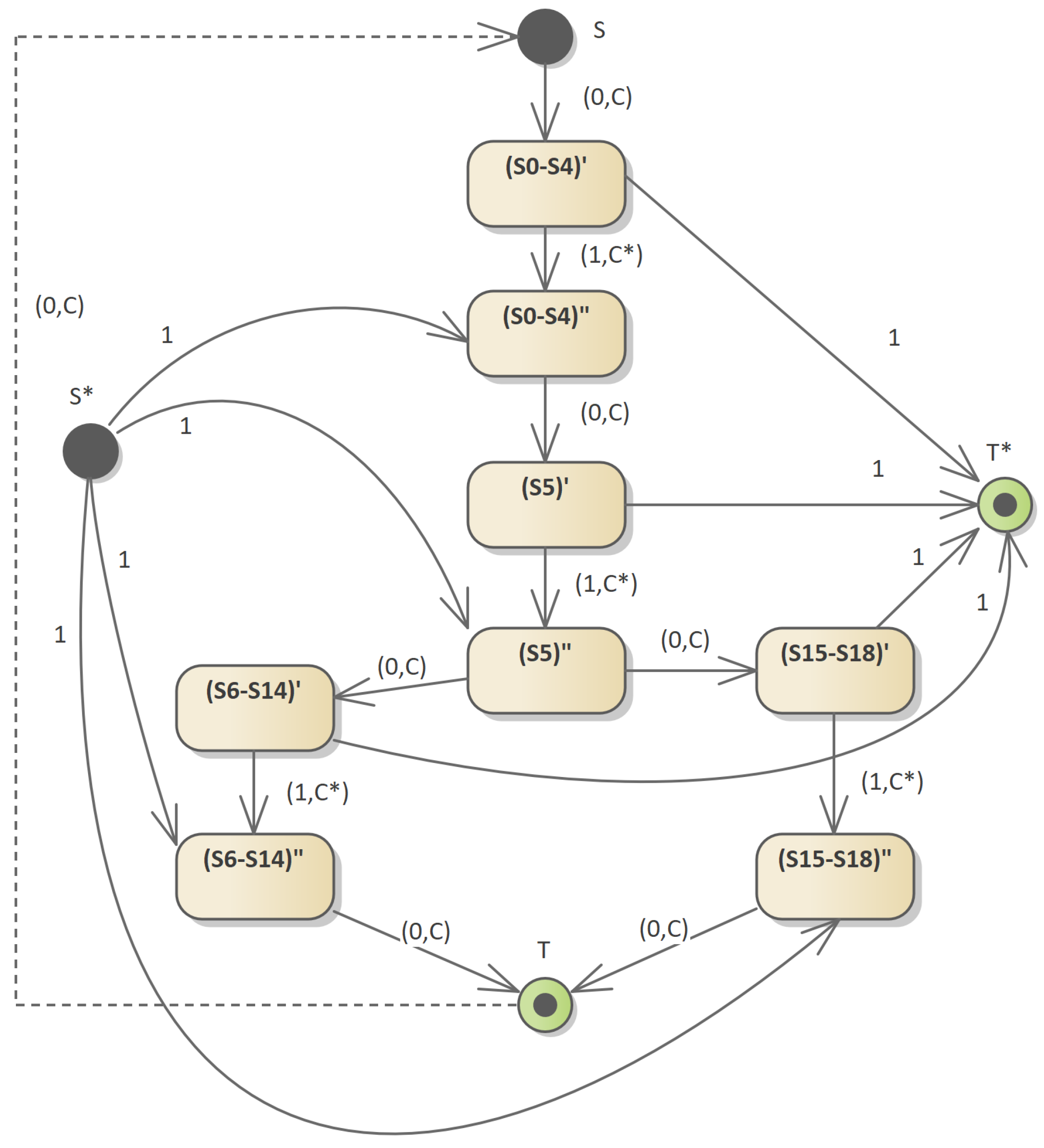 Applsci 14 02023 g012 Applsci 14 02023 g012