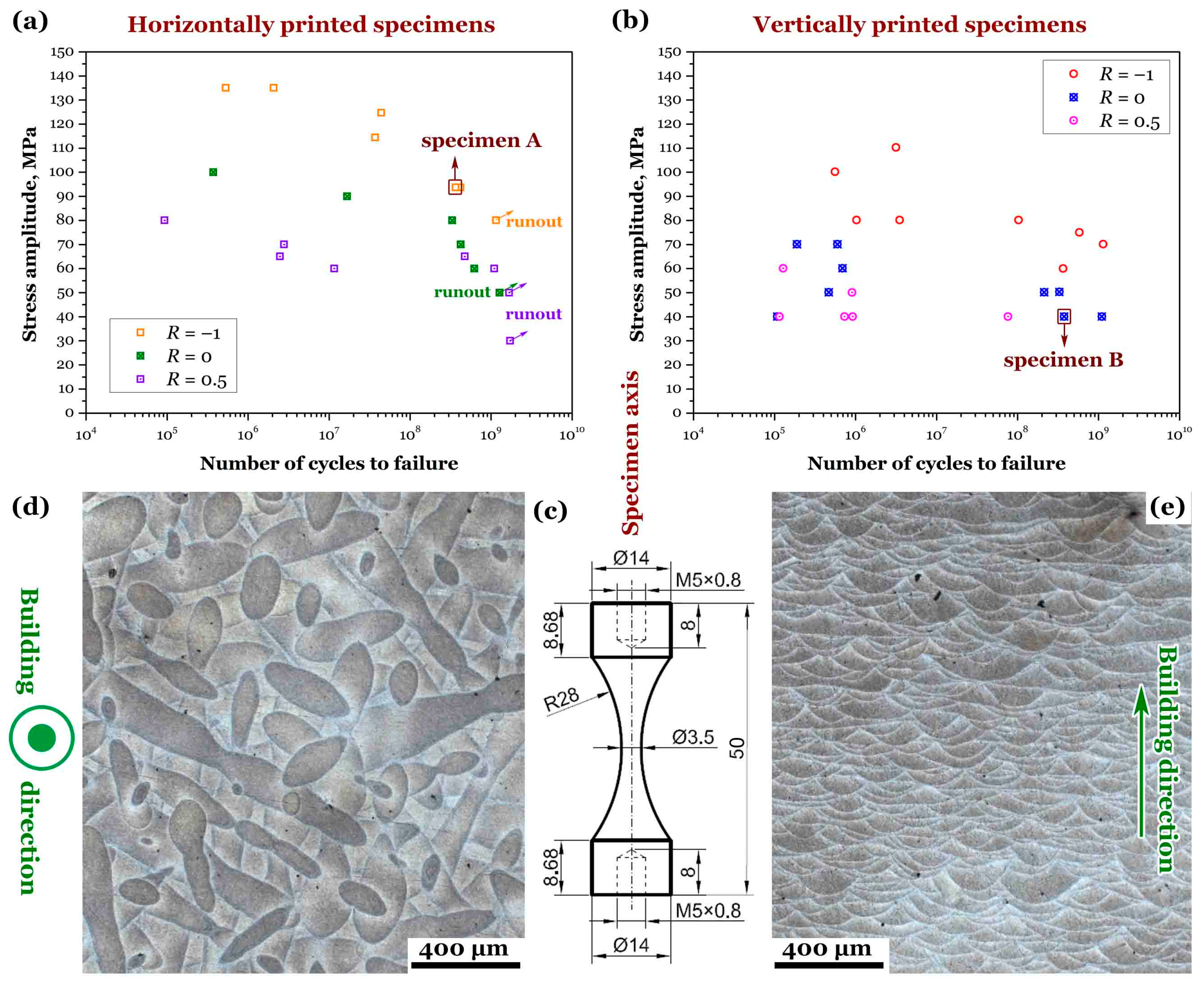 Applsci 14 02025 g001