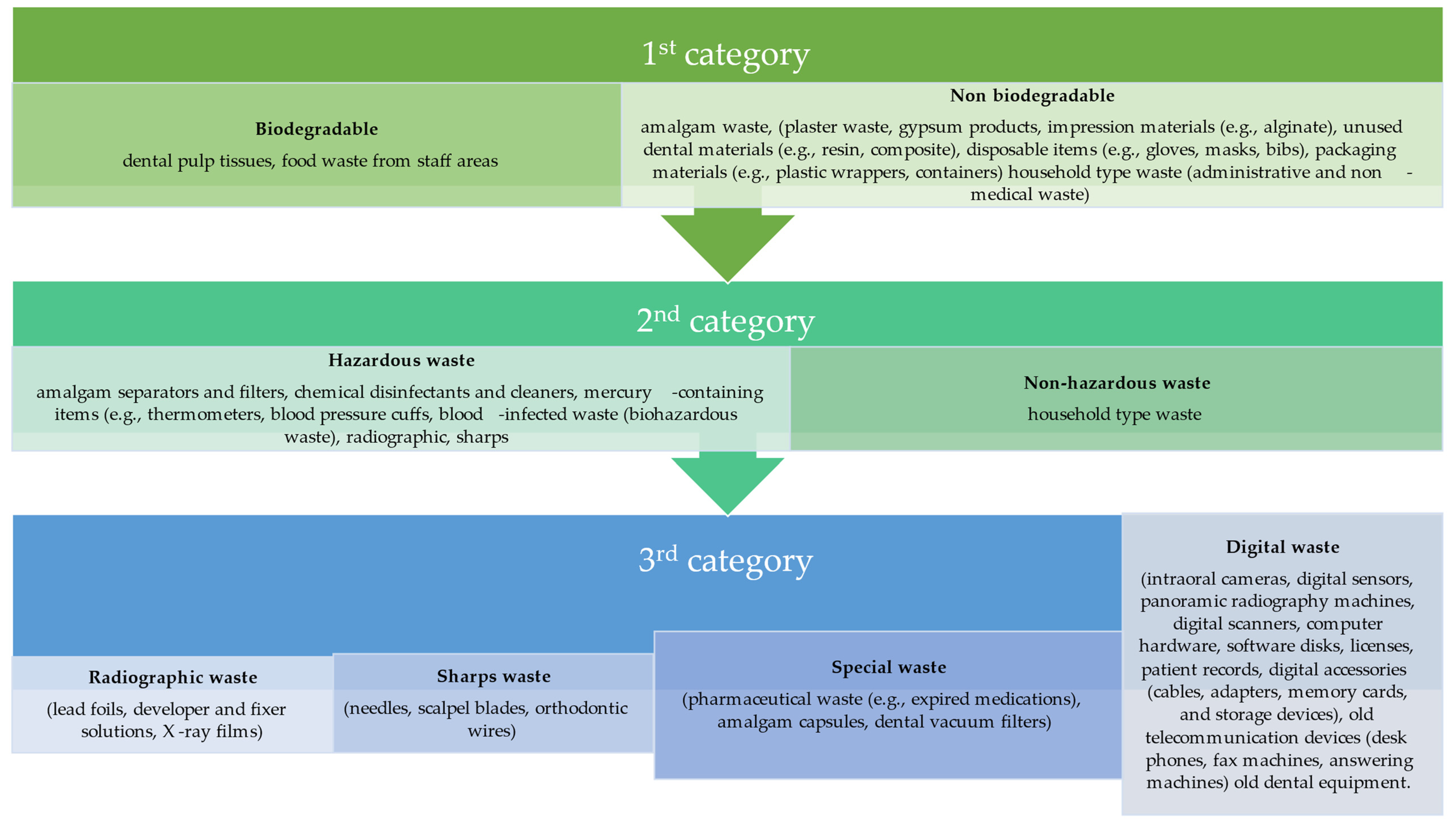 Applsci 14 02026 g001