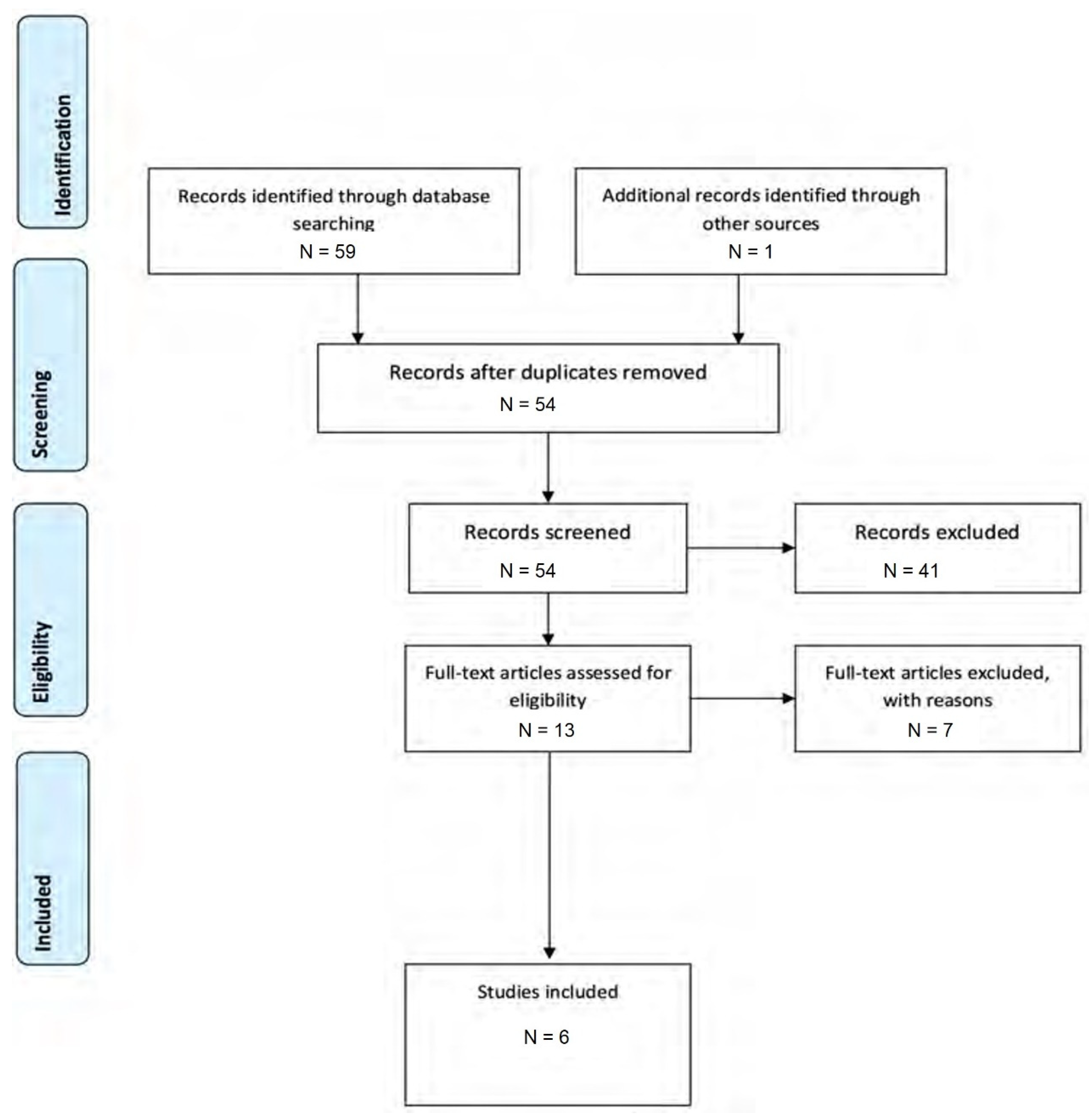 Applsci 14 02026 g002