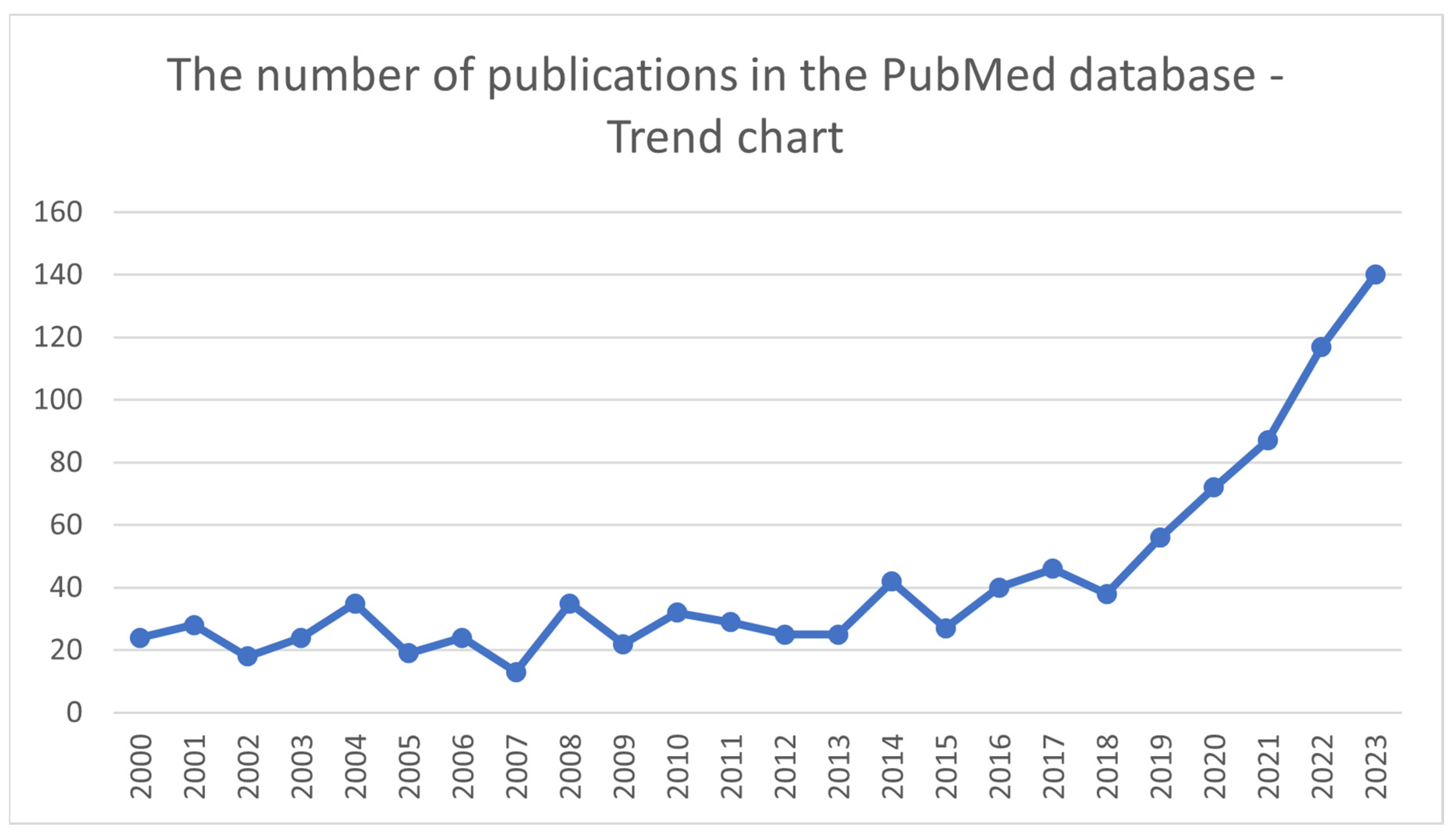 Applsci 14 02026 g003