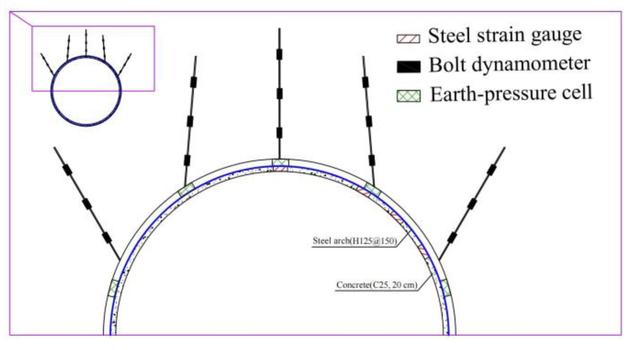Applsci 14 02028 g002