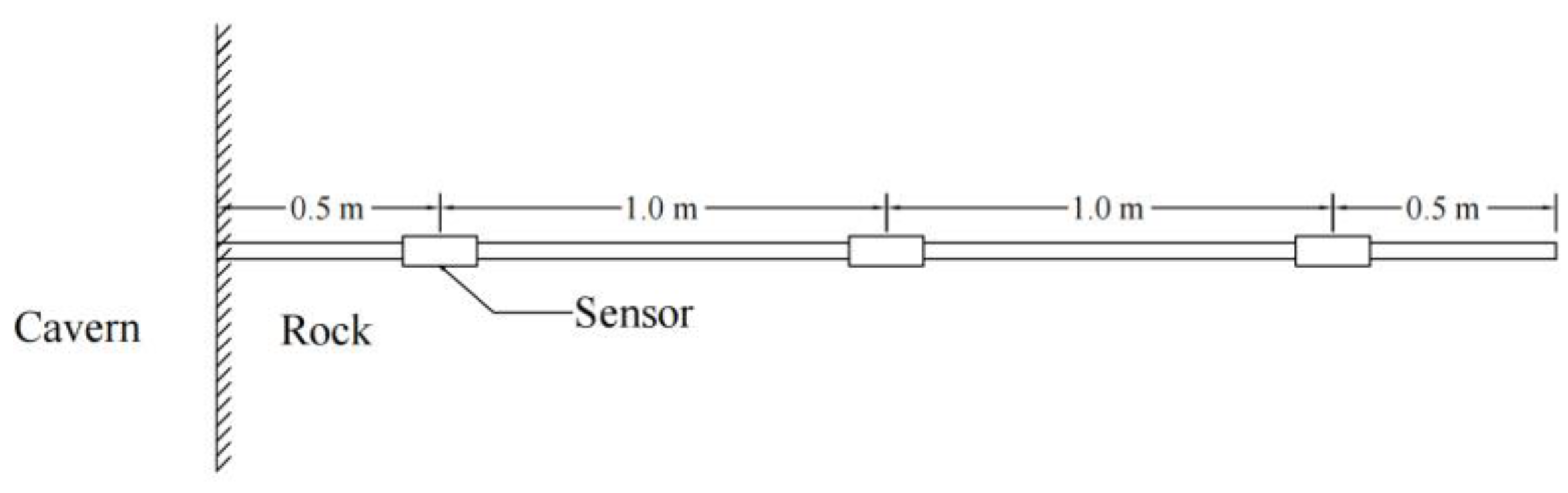 Applsci 14 02028 g004