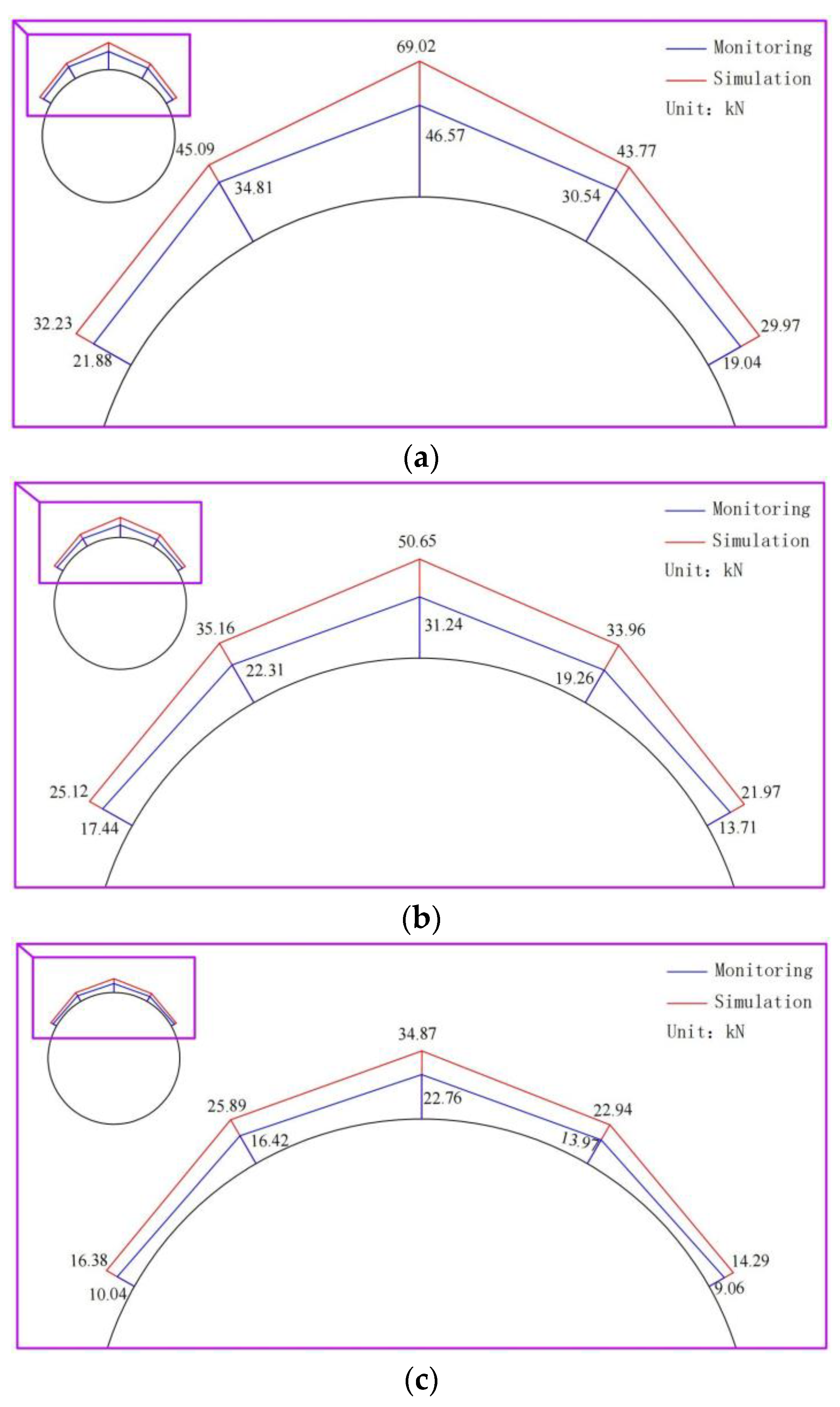 Applsci 14 02028 g010