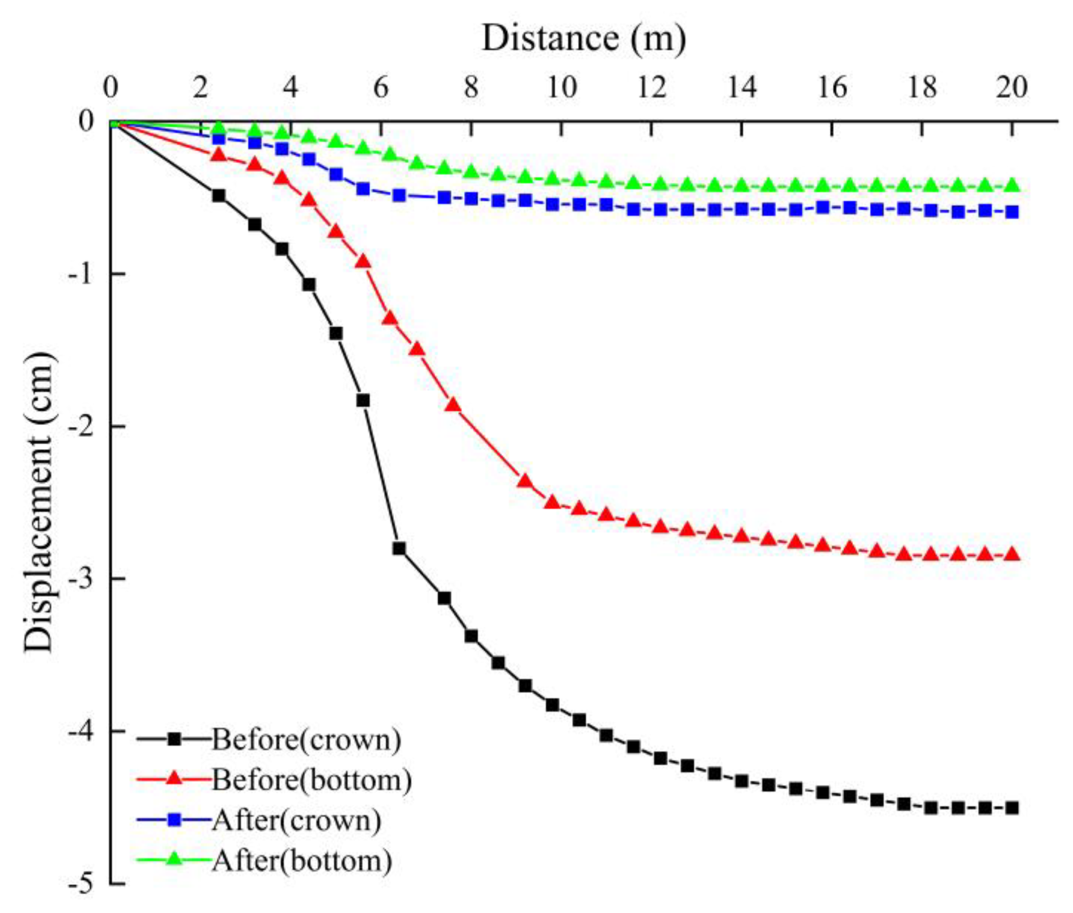 Applsci 14 02028 g012
