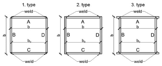 Applsci 14 02029 g001