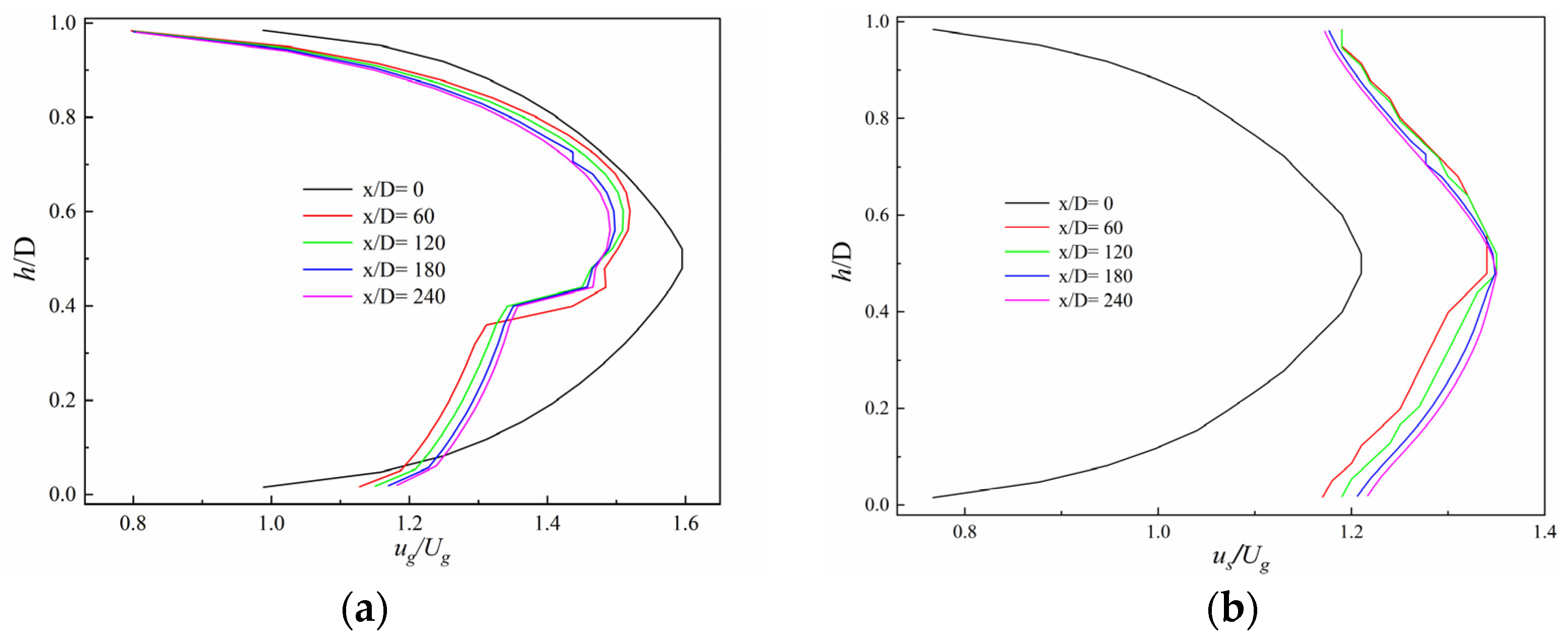 Applsci 14 02031 g004