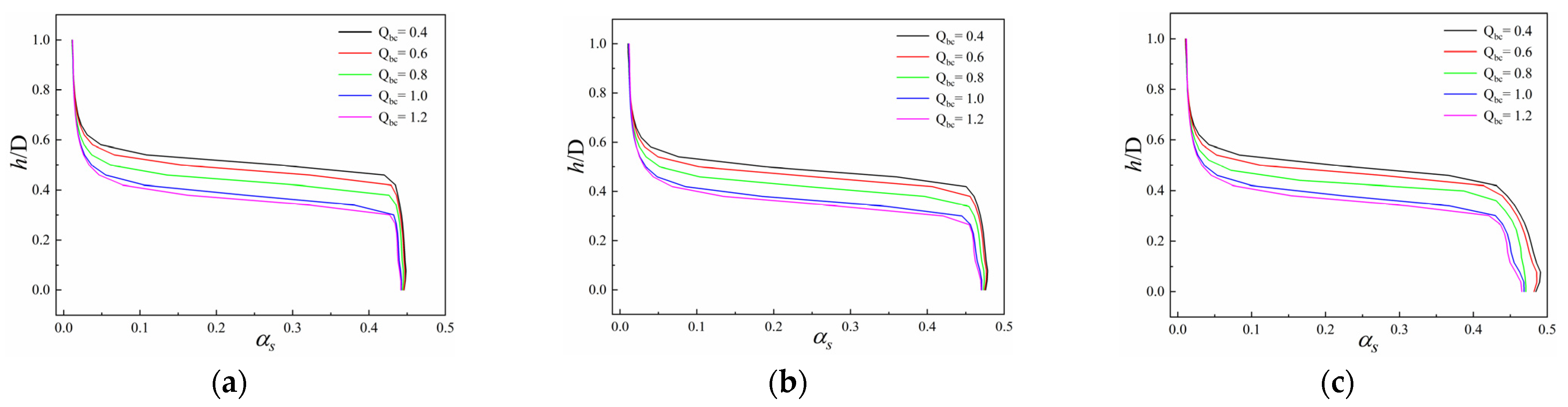 Applsci 14 02031 g006